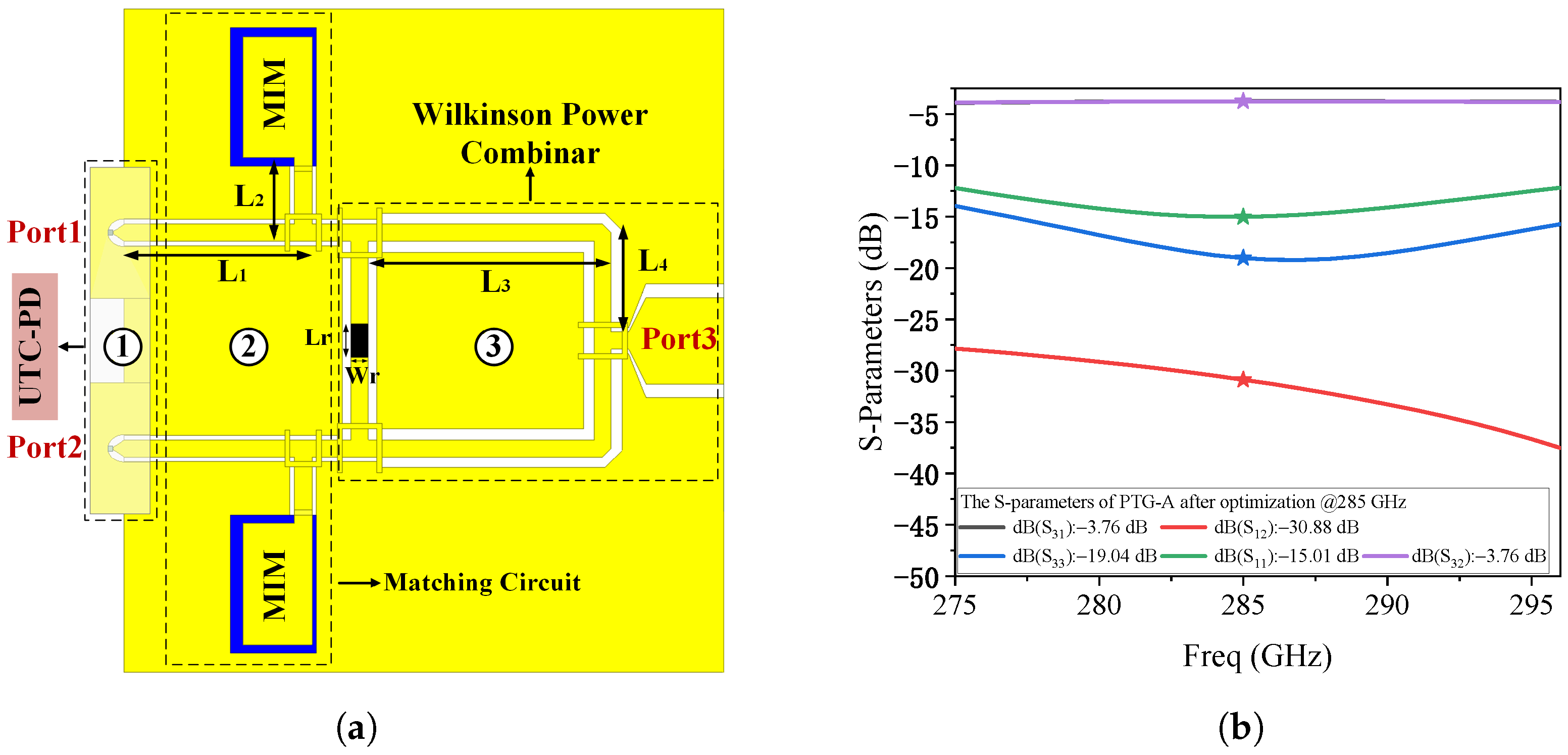 Micromachines 17 00196 g005 Micromachines 17 00196 g005