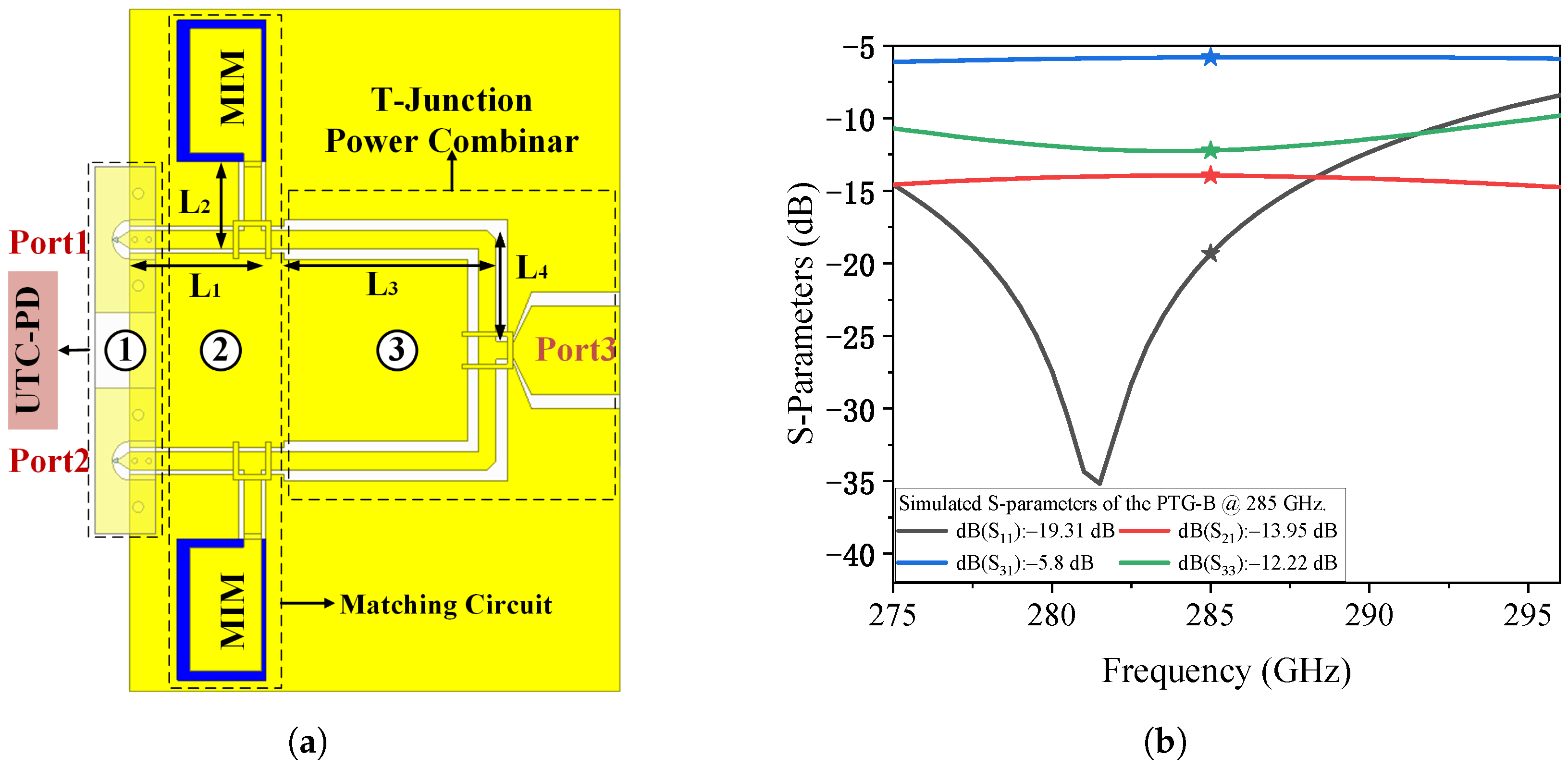 Micromachines 17 00196 g006 Micromachines 17 00196 g006