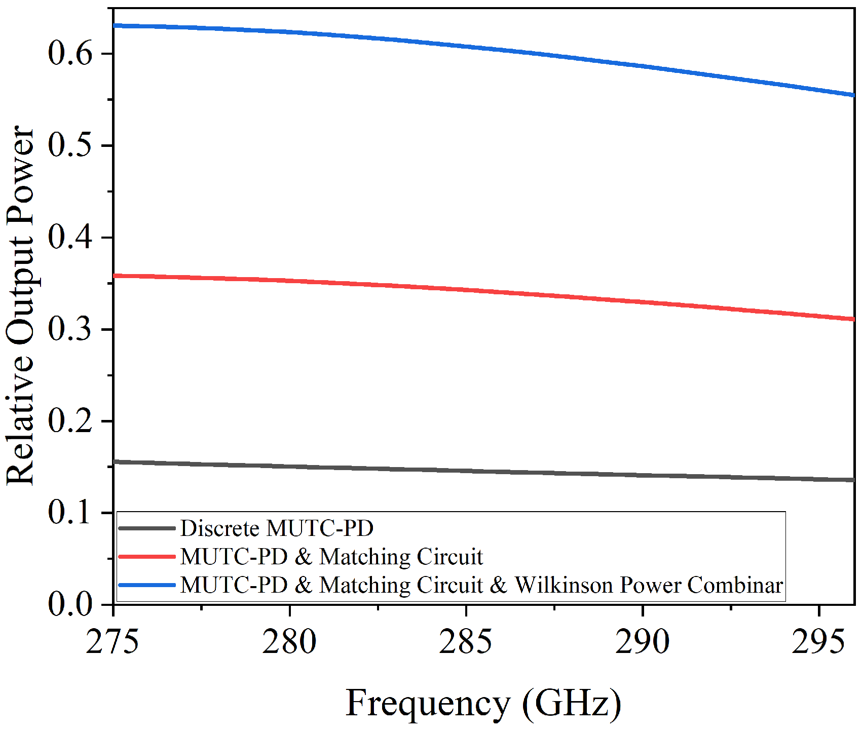Micromachines 17 00196 g007 Micromachines 17 00196 g007