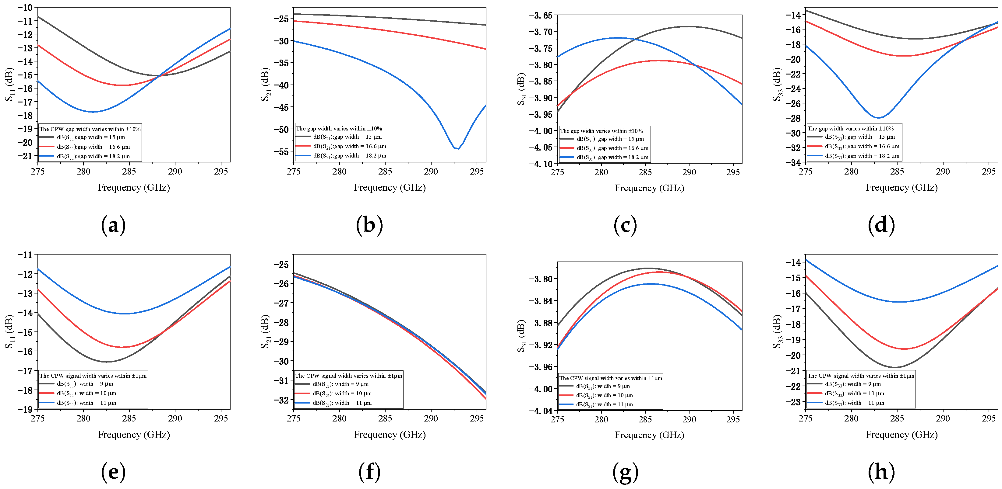 Micromachines 17 00196 g008 Micromachines 17 00196 g008
