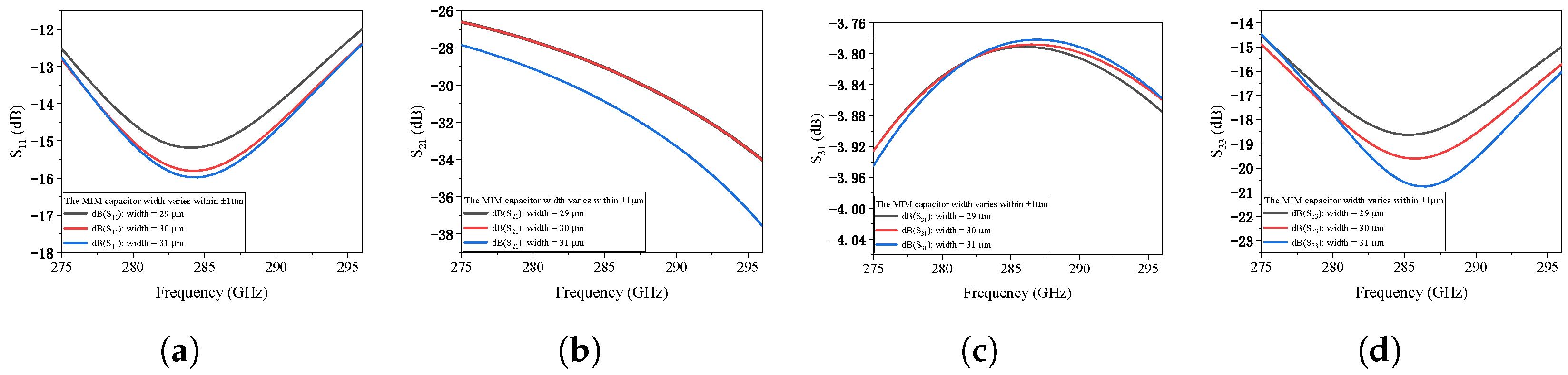 Micromachines 17 00196 g009 Micromachines 17 00196 g009