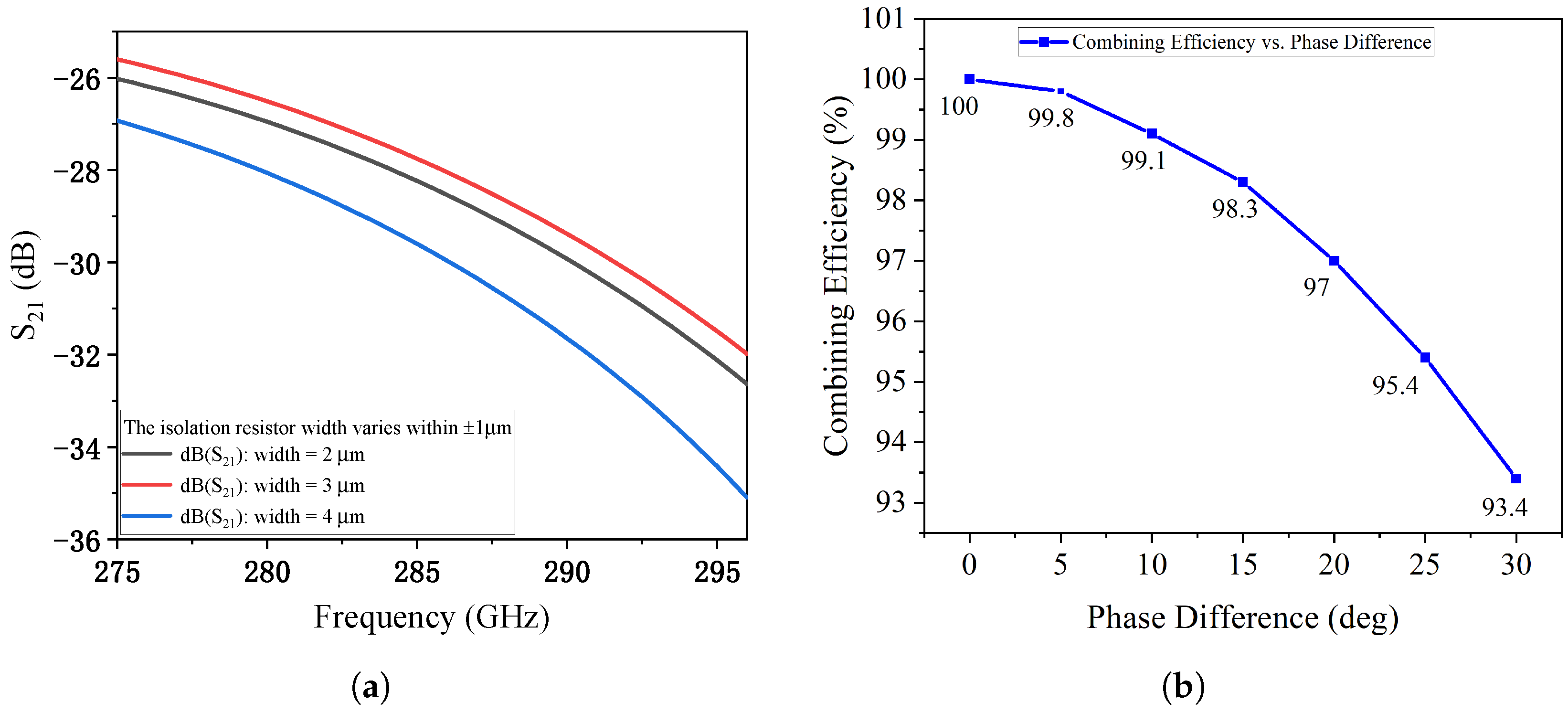 Micromachines 17 00196 g010 Micromachines 17 00196 g010