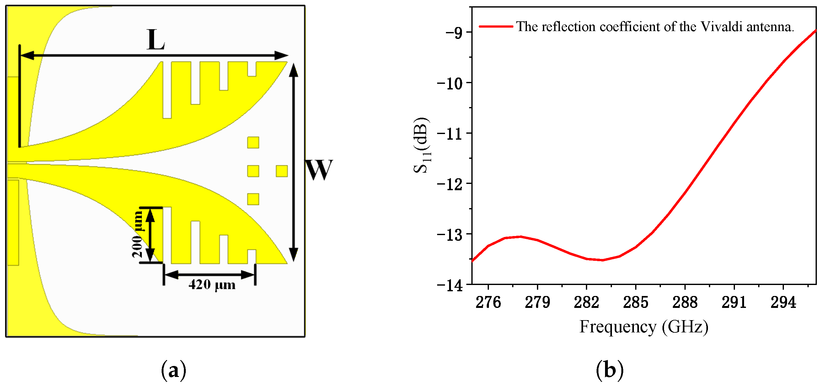 Micromachines 17 00196 g011 Micromachines 17 00196 g011
