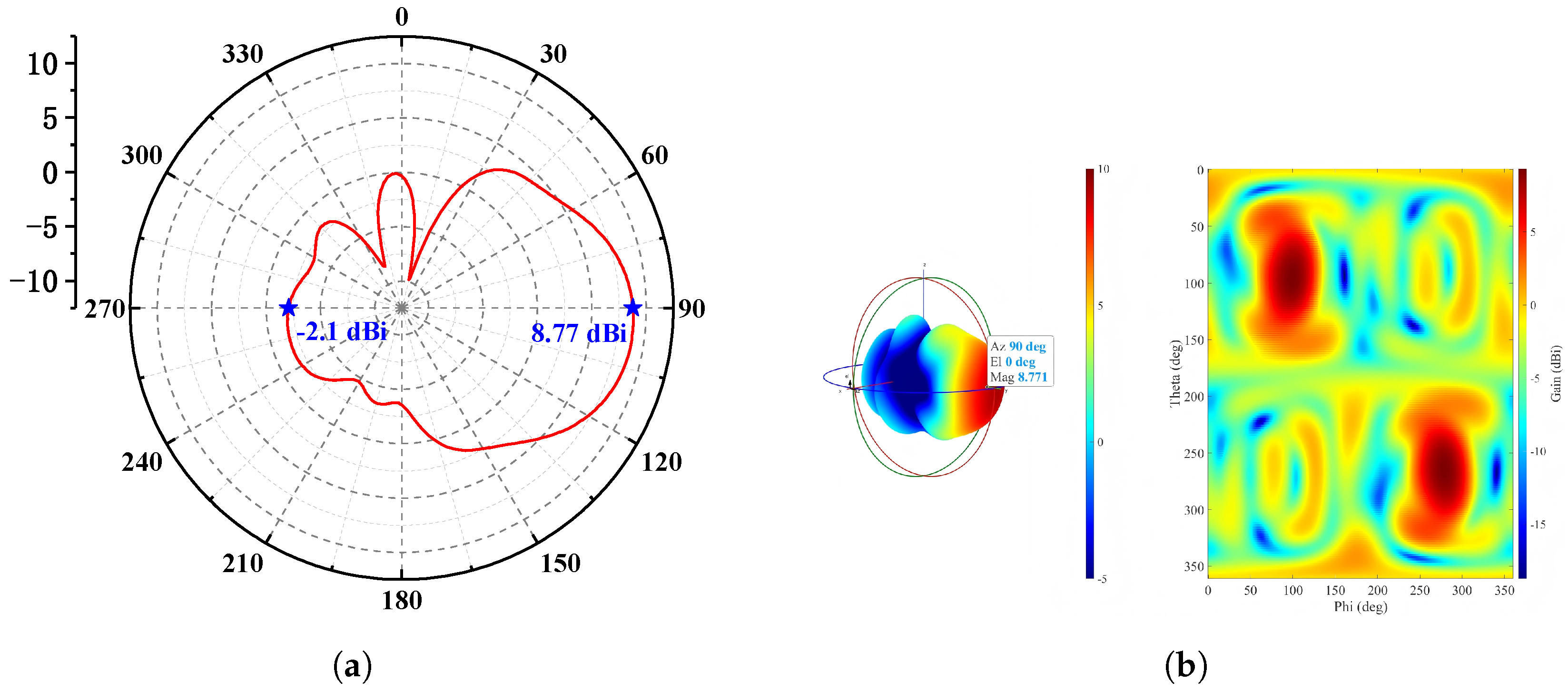Micromachines 17 00196 g012 Micromachines 17 00196 g012