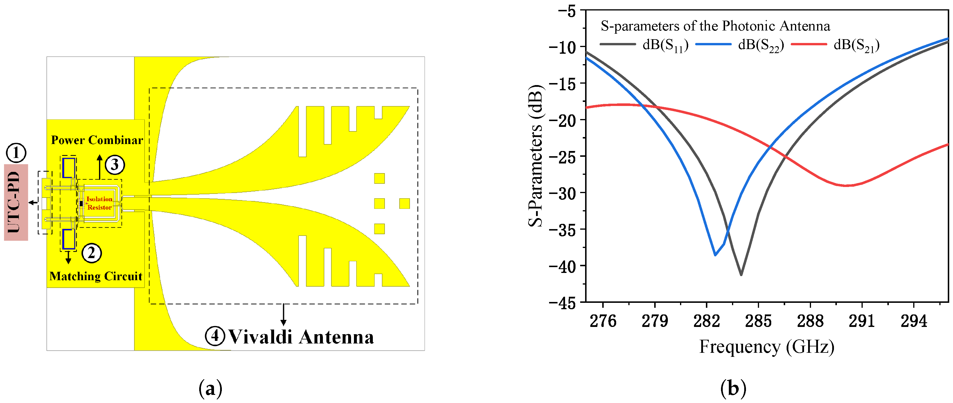 Micromachines 17 00196 g014 Micromachines 17 00196 g014
