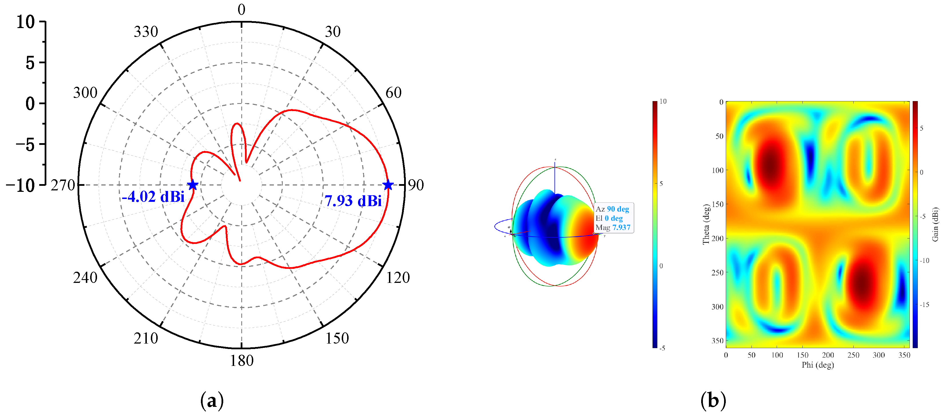 Micromachines 17 00196 g015 Micromachines 17 00196 g015