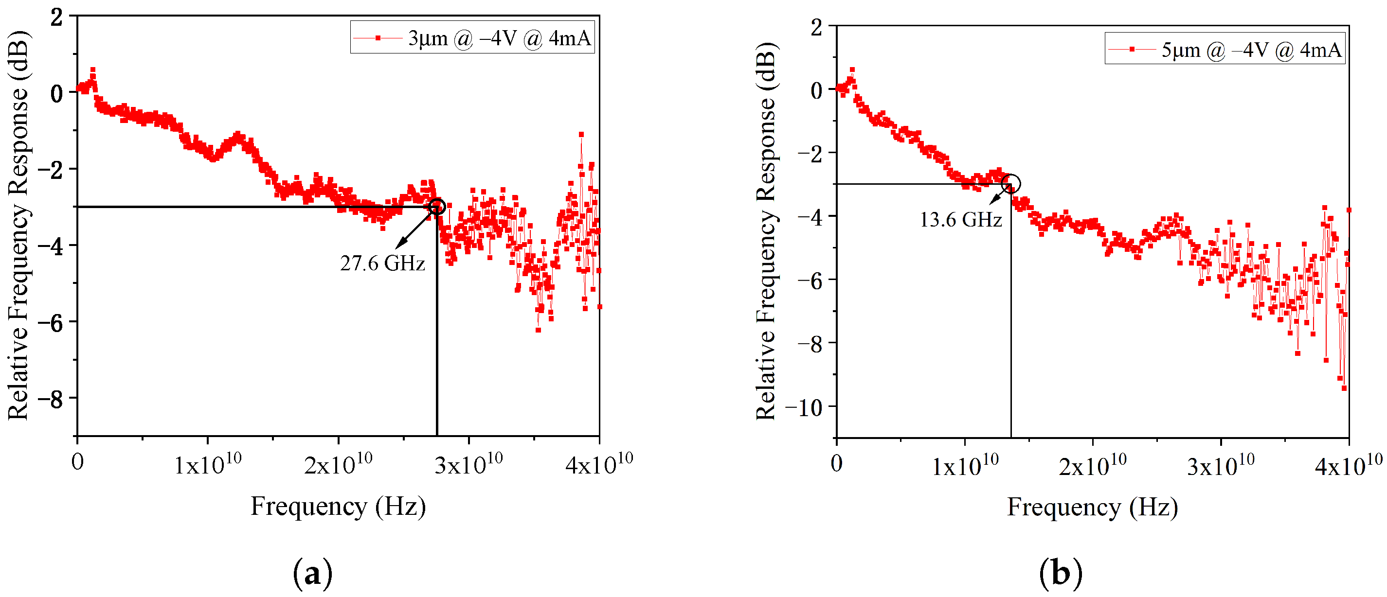 Micromachines 17 00196 g018 Micromachines 17 00196 g018