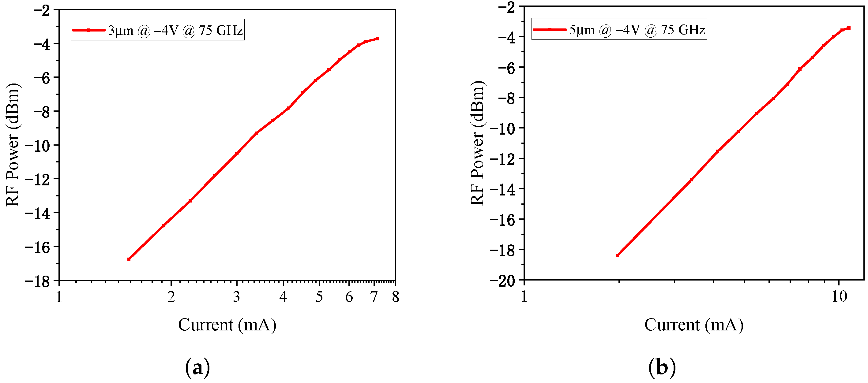 Micromachines 17 00196 g019 Micromachines 17 00196 g019