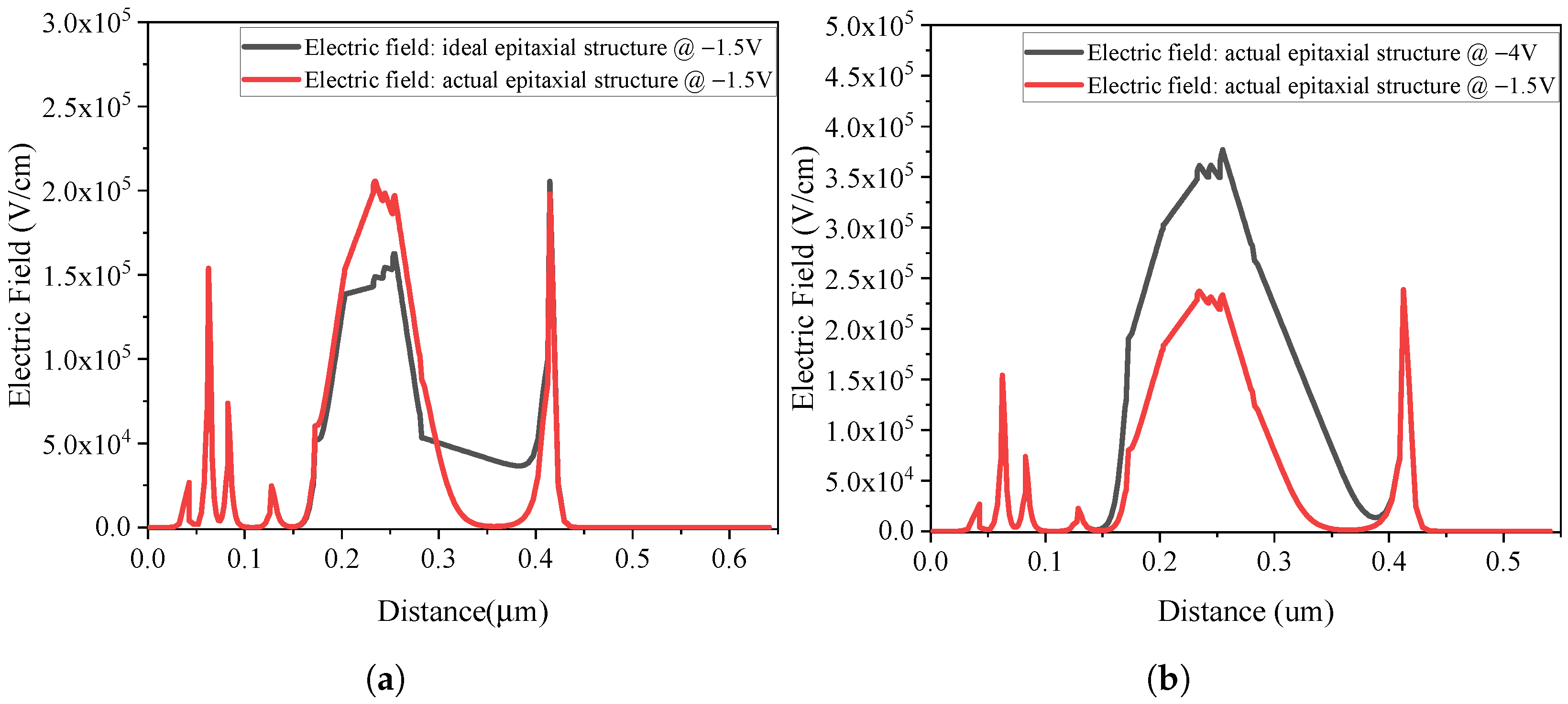 Micromachines 17 00196 g020 Micromachines 17 00196 g020