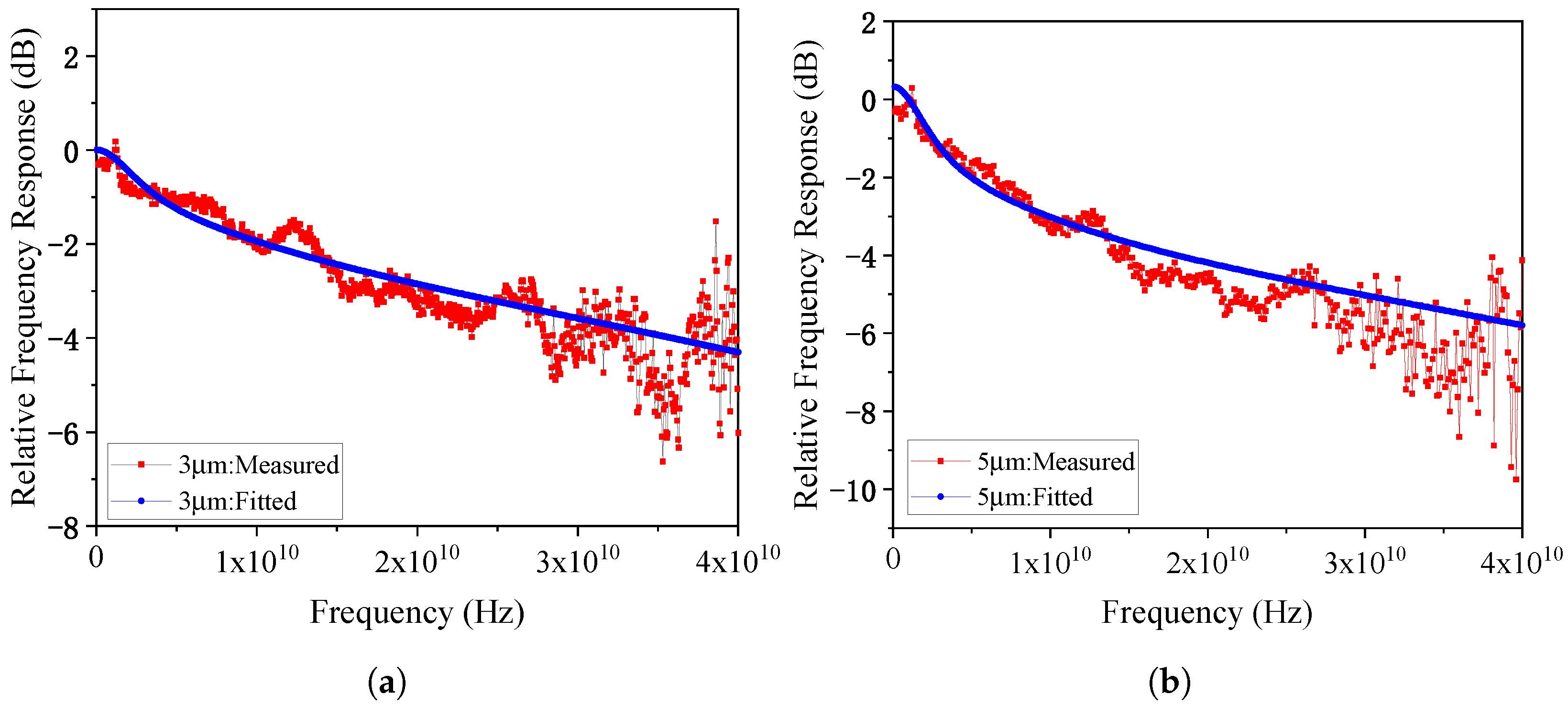 Micromachines 17 00196 g021 Micromachines 17 00196 g021