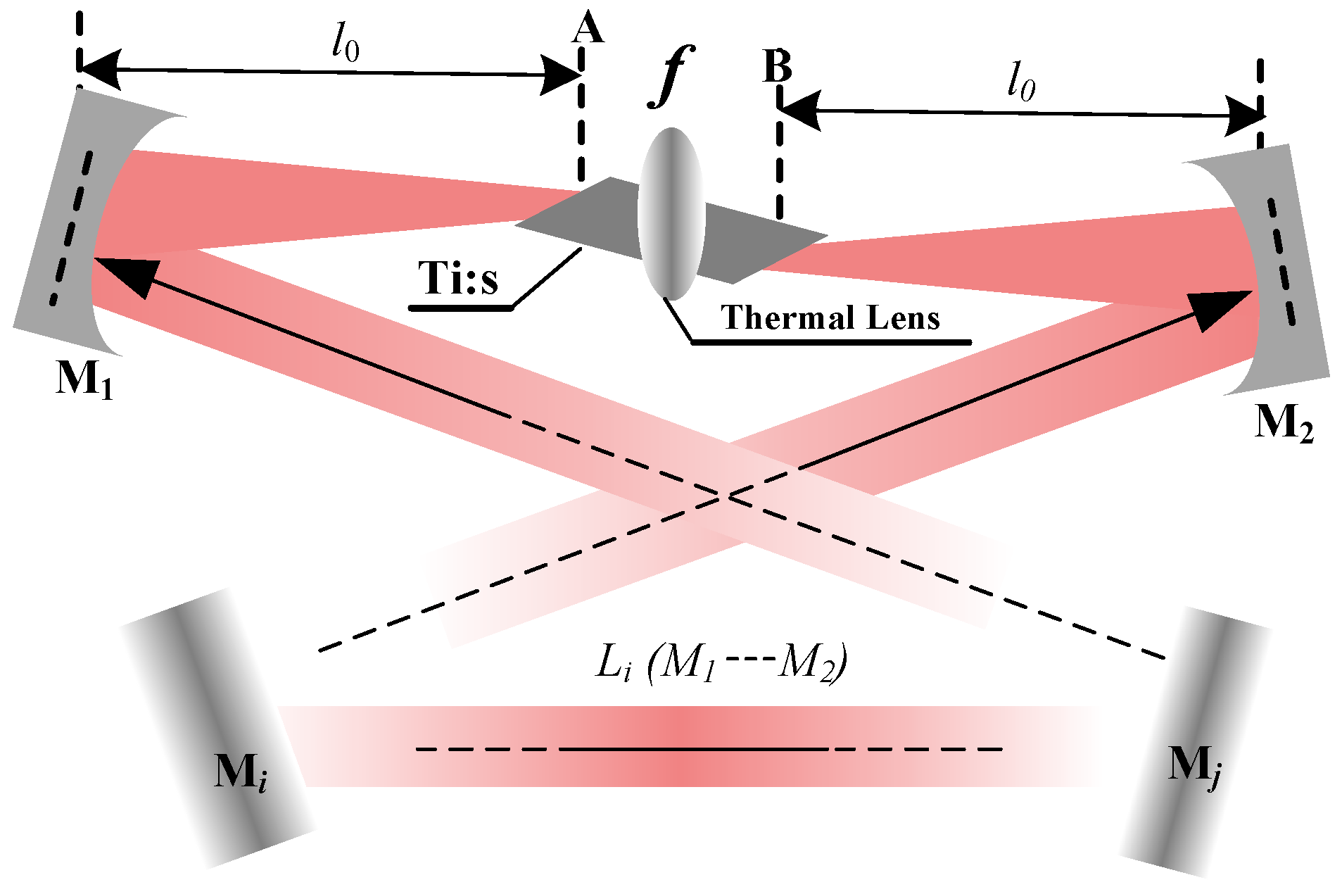 Micromachines 17 00200 g001