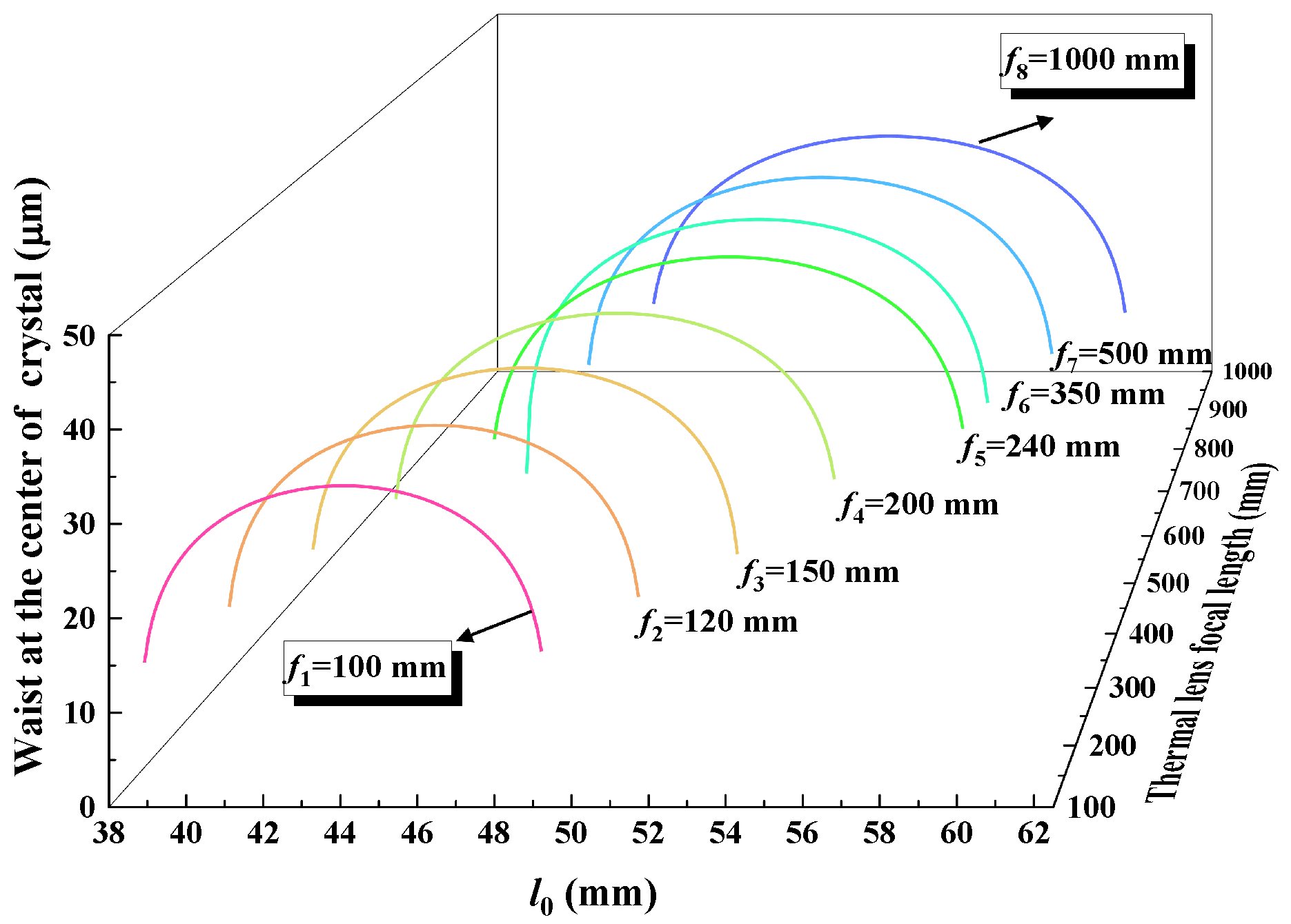 Micromachines 17 00200 g002