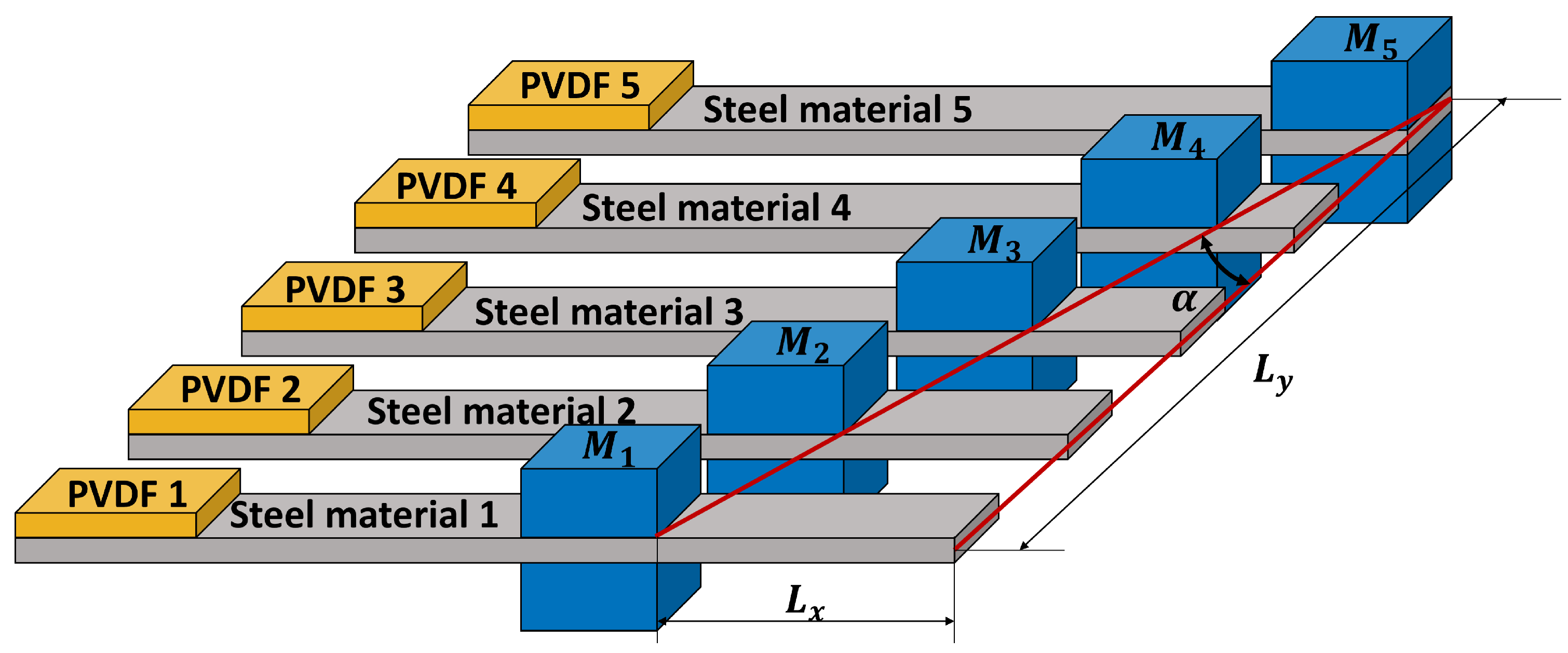 Micromachines 17 00210 g001 Micromachines 17 00210 g001