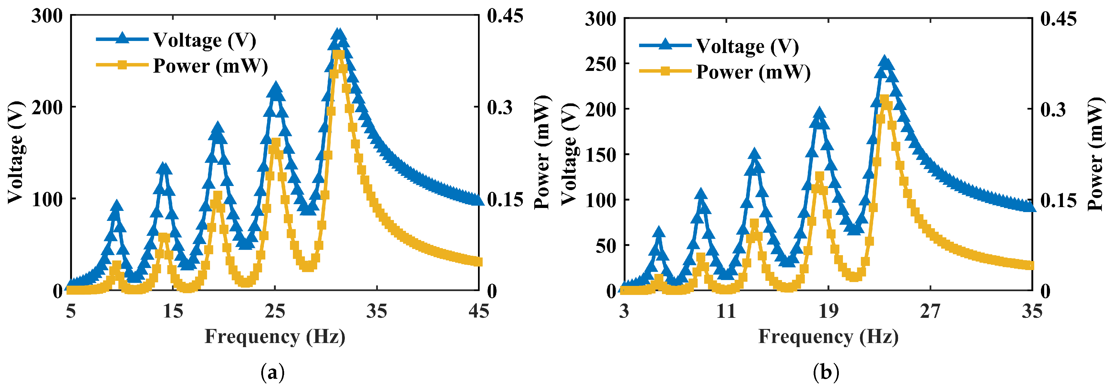 Micromachines 17 00210 g004 Micromachines 17 00210 g004