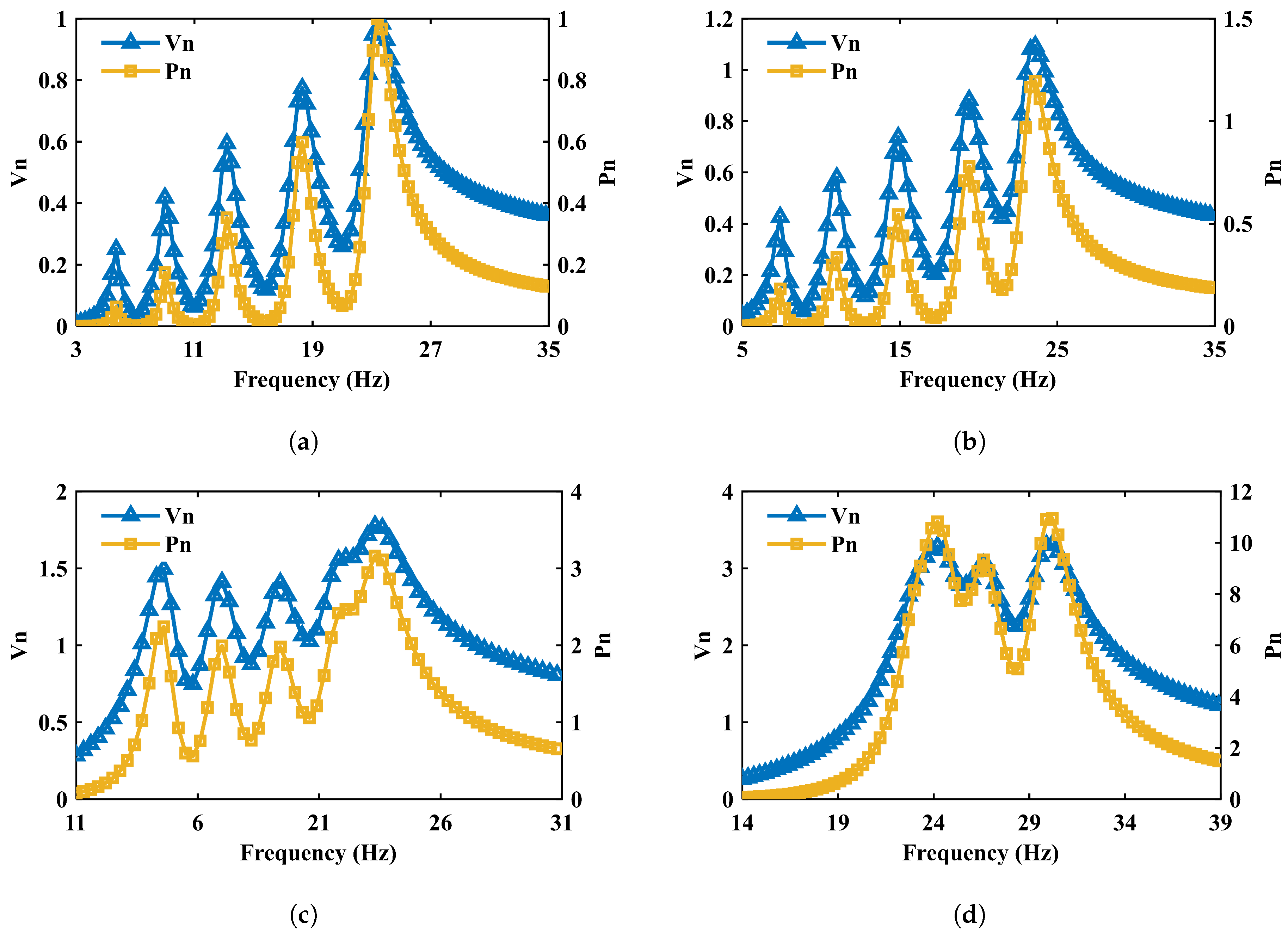 Micromachines 17 00210 g005 Micromachines 17 00210 g005