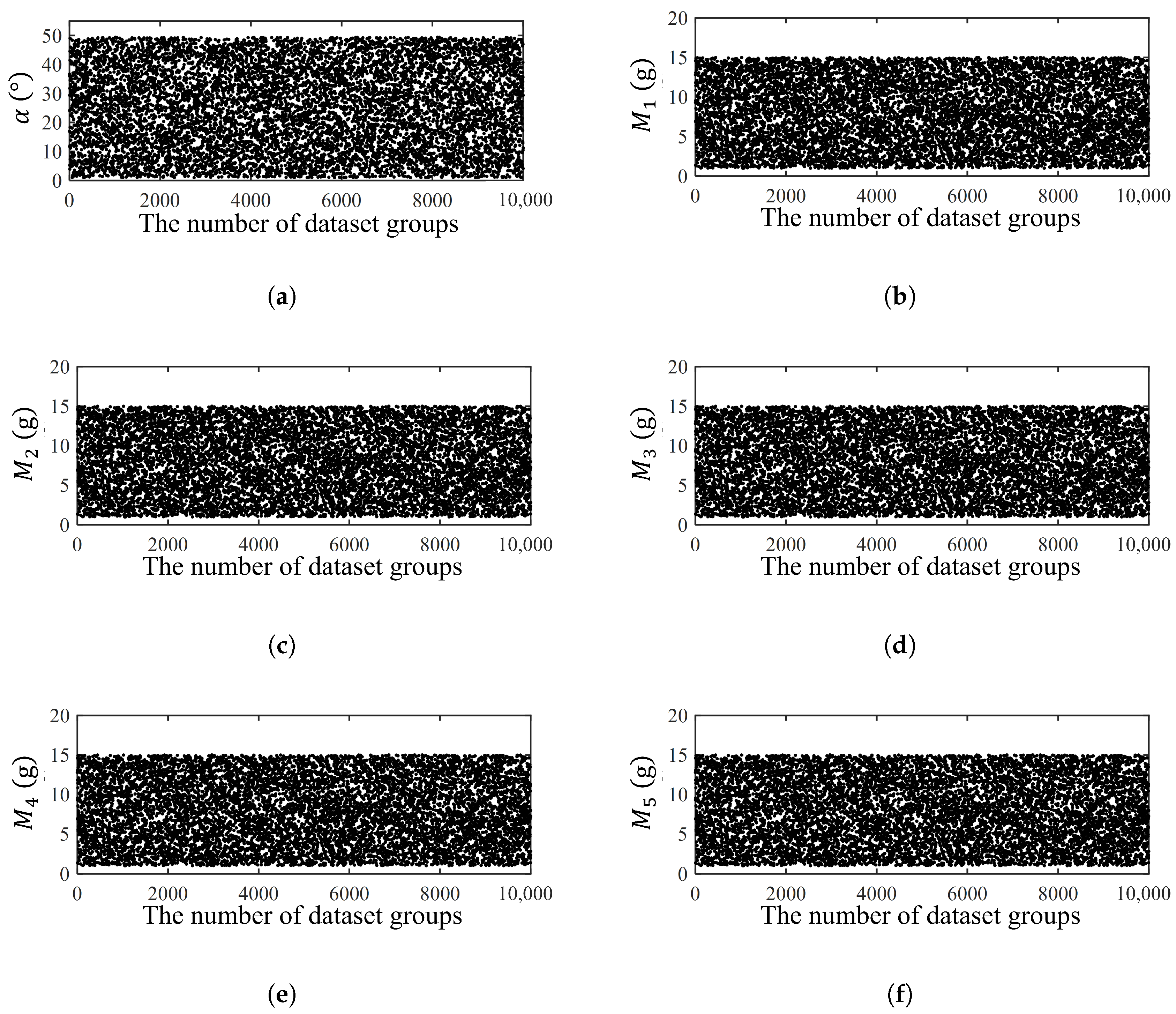 Micromachines 17 00210 g006 Micromachines 17 00210 g006