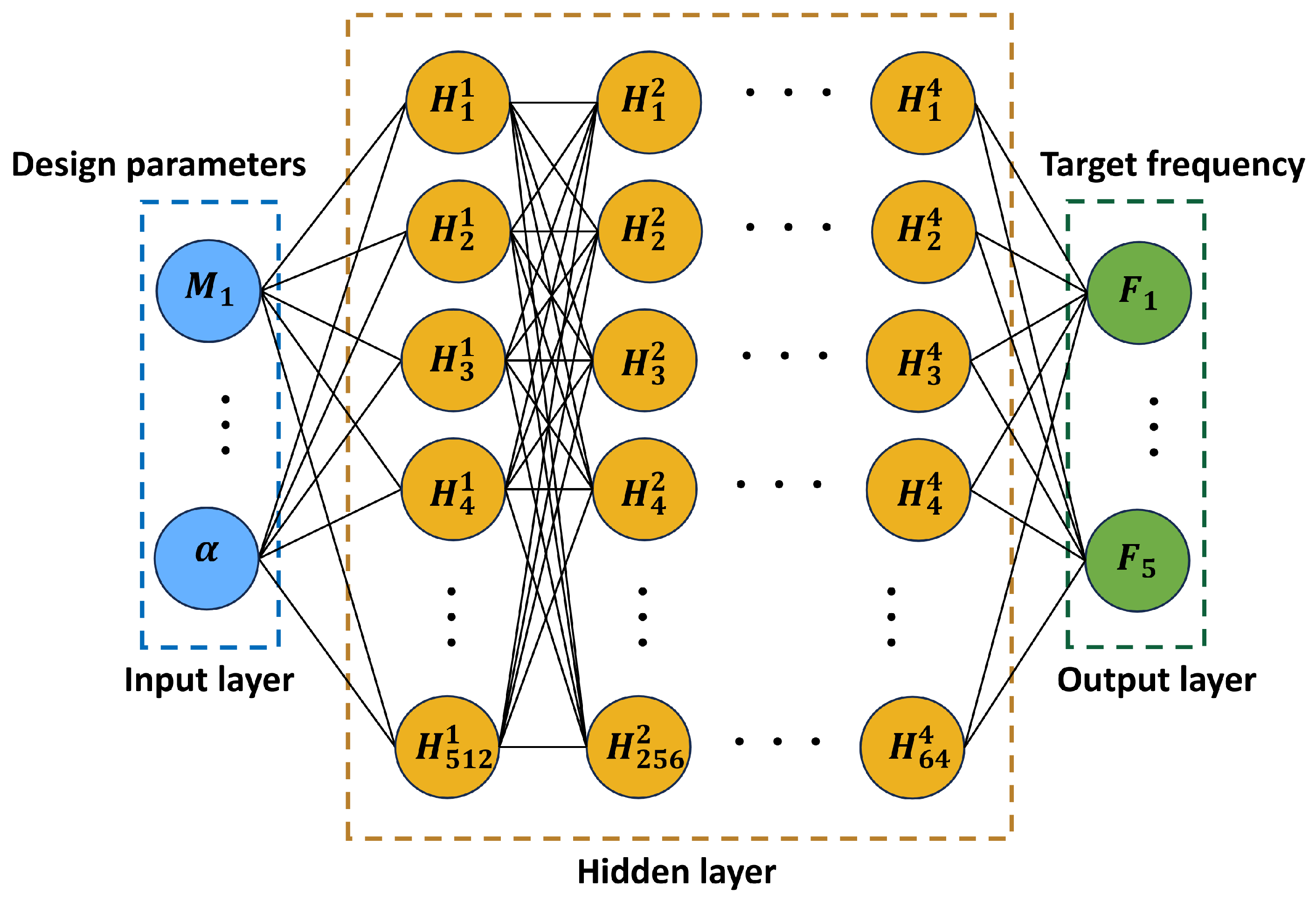 Micromachines 17 00210 g007 Micromachines 17 00210 g007