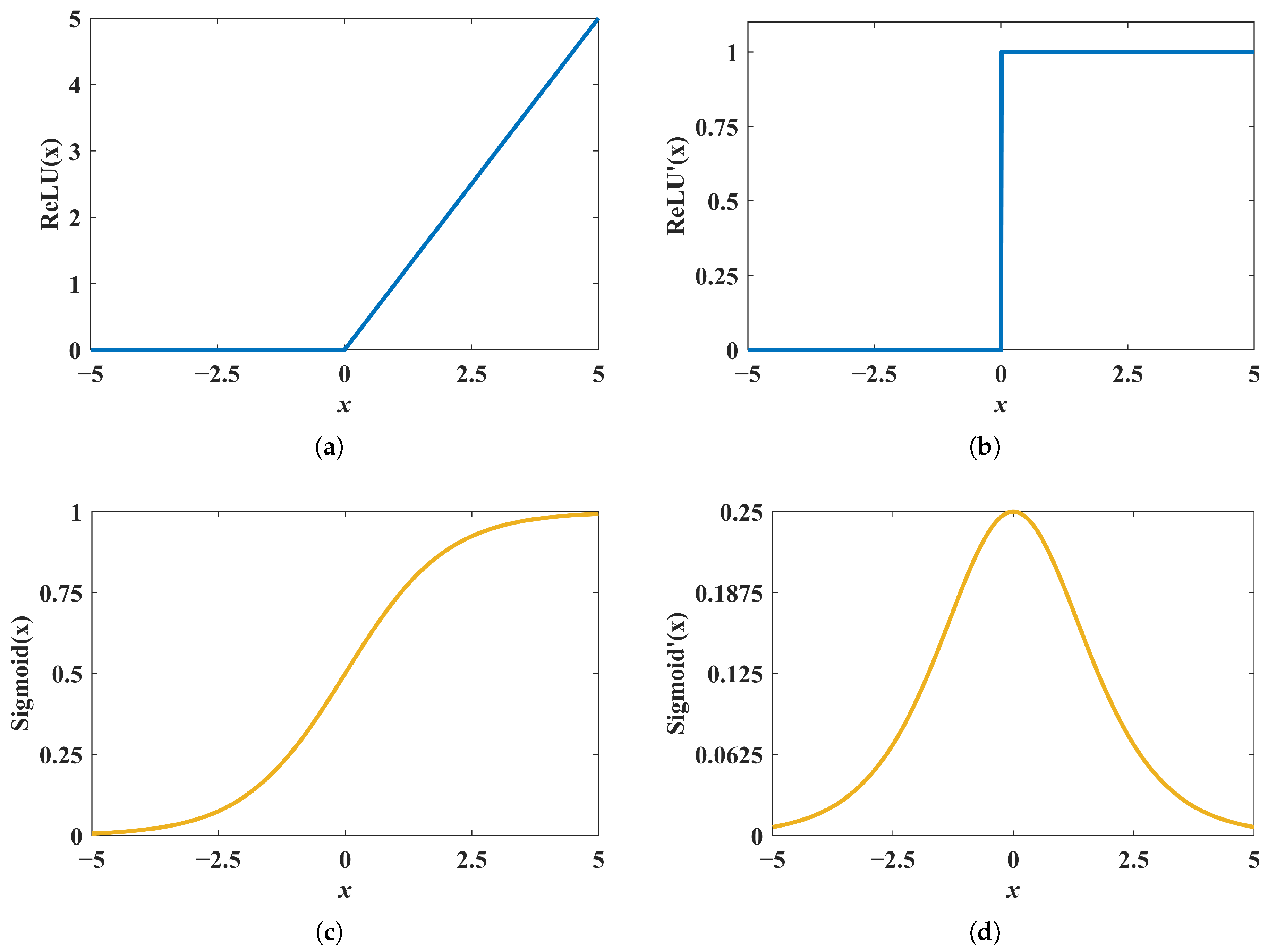 Micromachines 17 00210 g008 Micromachines 17 00210 g008