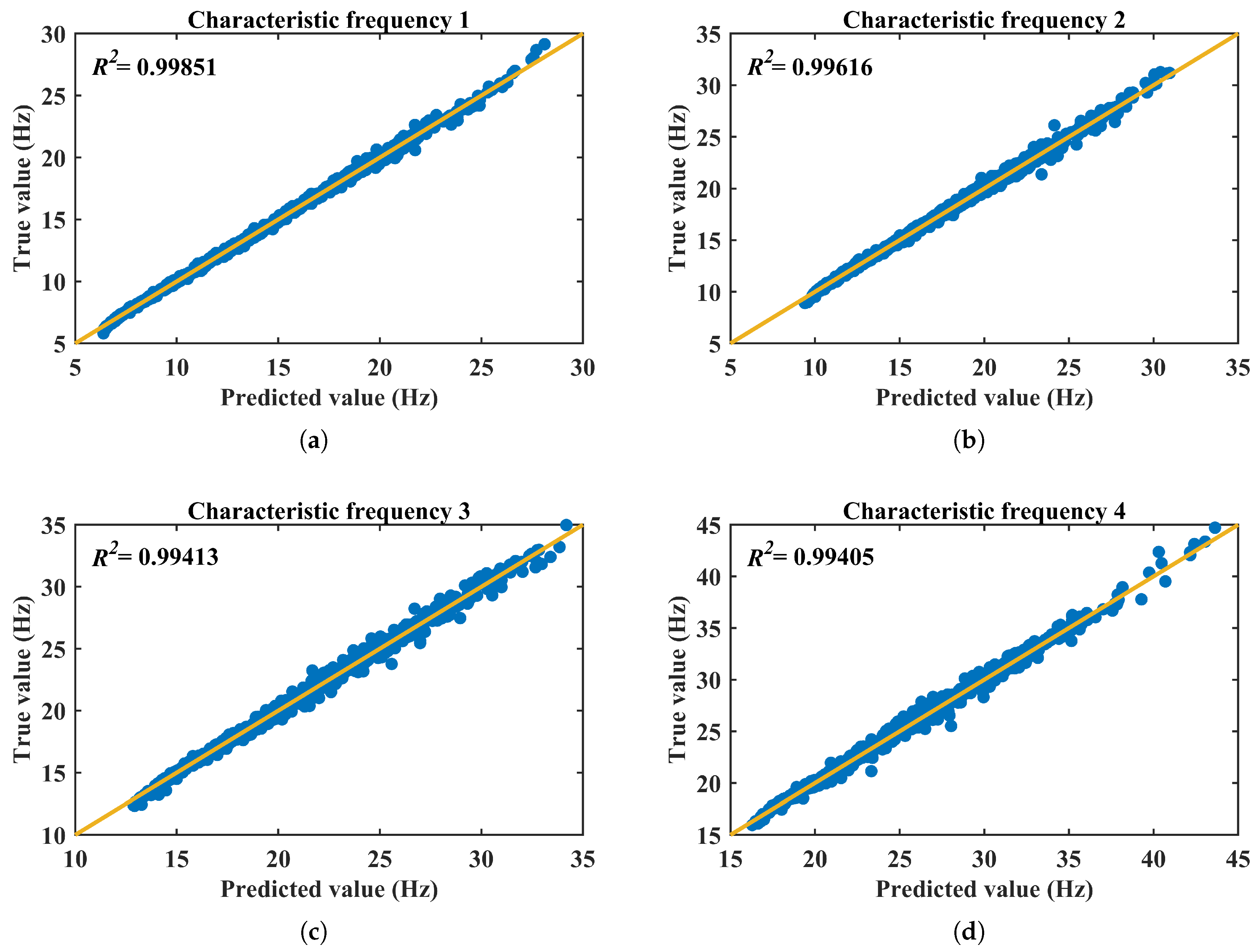 Micromachines 17 00210 g010a Micromachines 17 00210 g010a