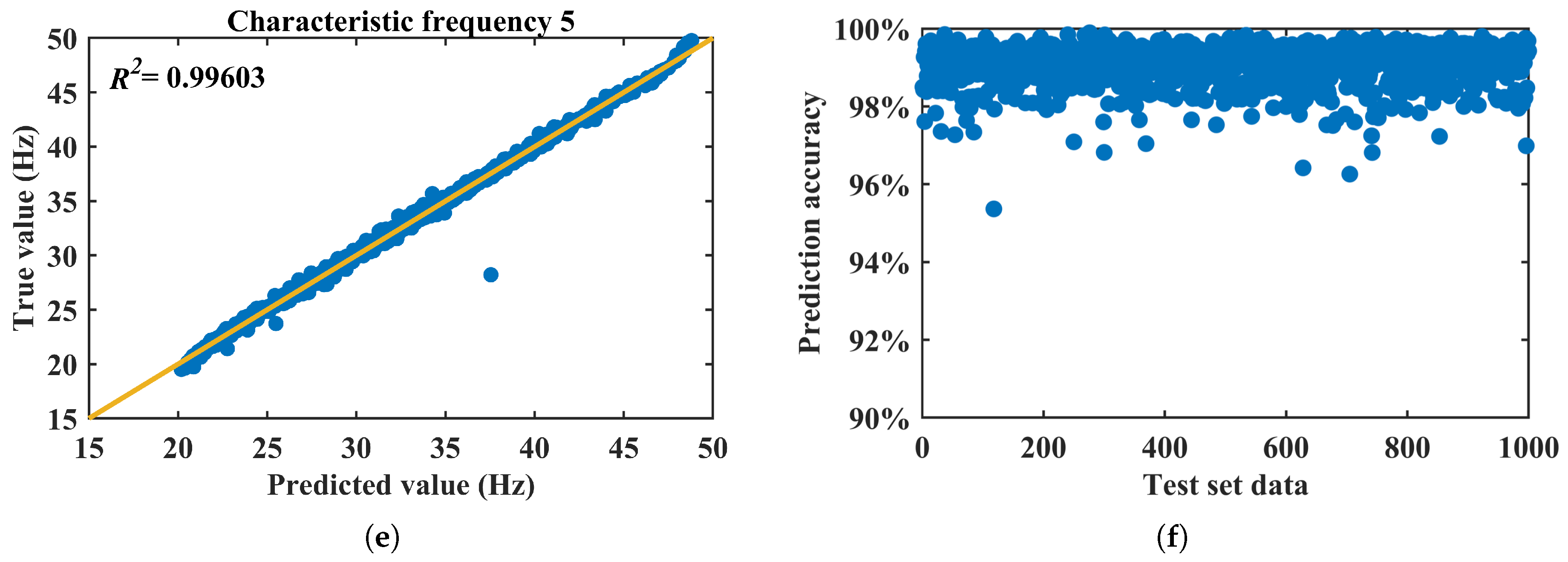 Micromachines 17 00210 g010b Micromachines 17 00210 g010b