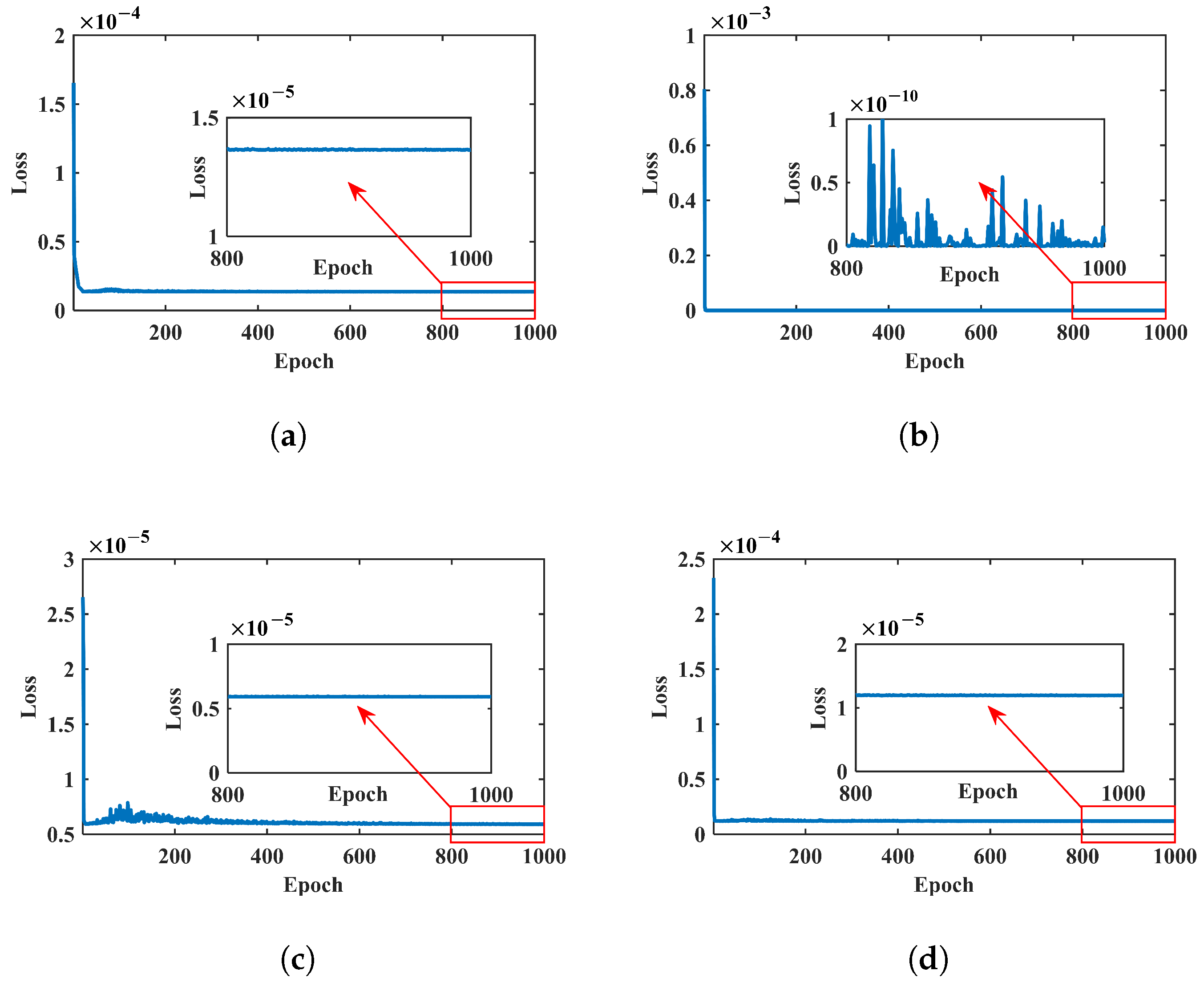 Micromachines 17 00210 g012 Micromachines 17 00210 g012