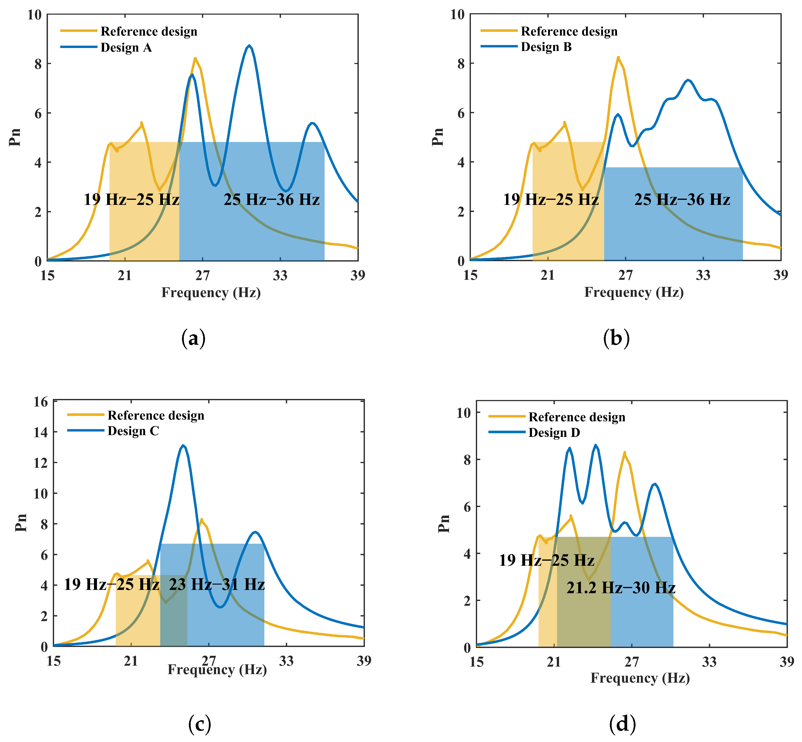 Micromachines 17 00210 g013 Micromachines 17 00210 g013