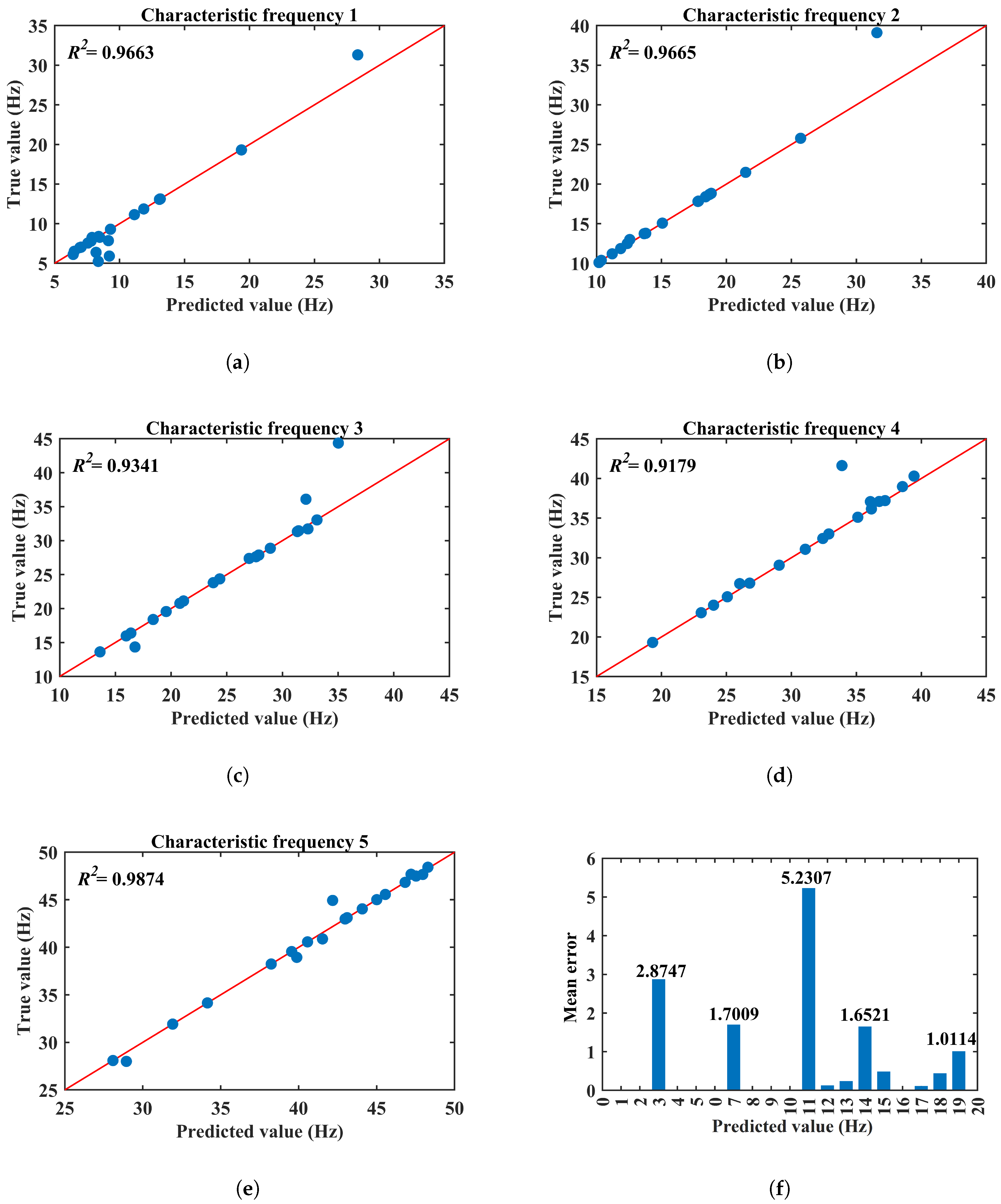 Micromachines 17 00210 g0a1 Micromachines 17 00210 g0a1