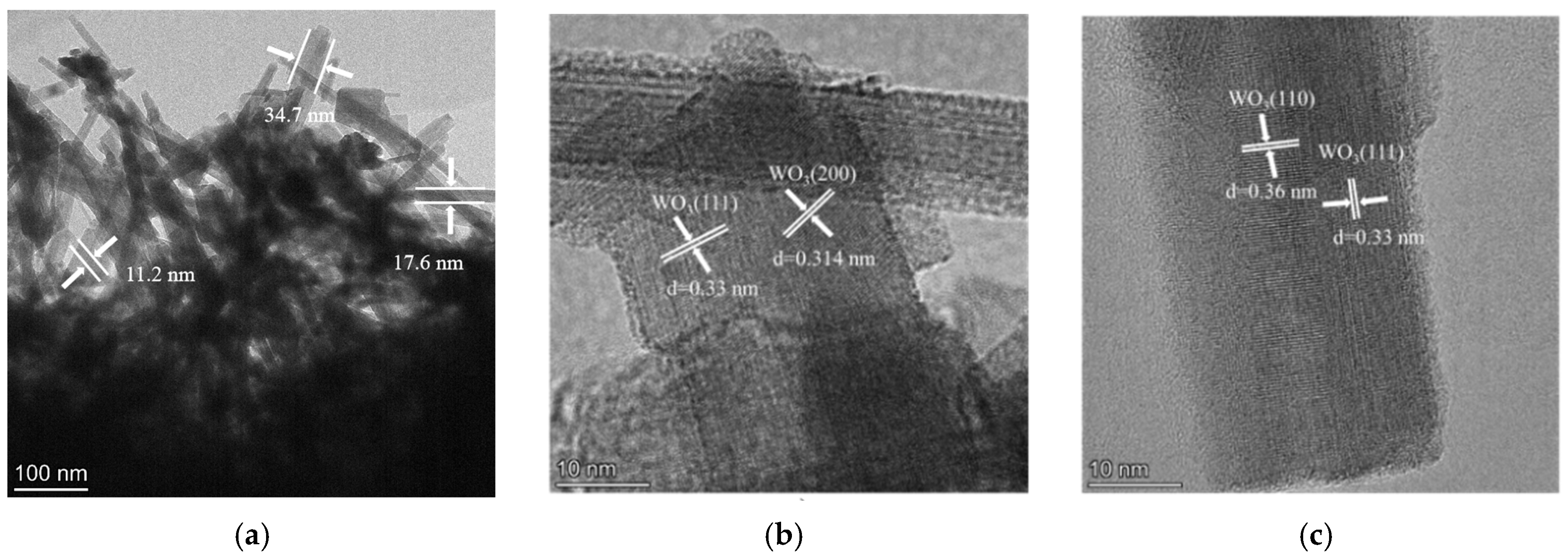 Micromachines 17 00211 g005a