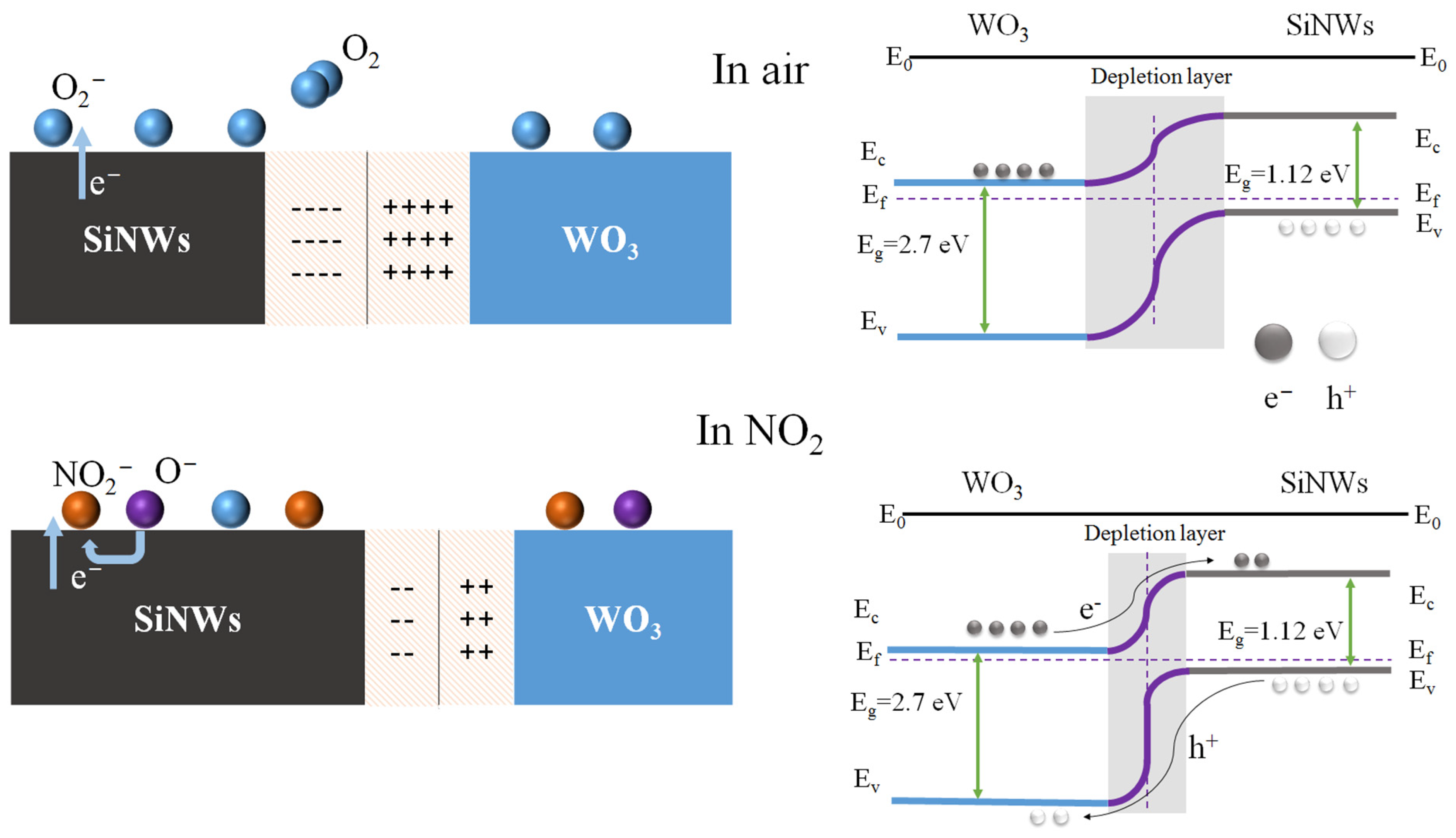 Micromachines 17 00211 g007