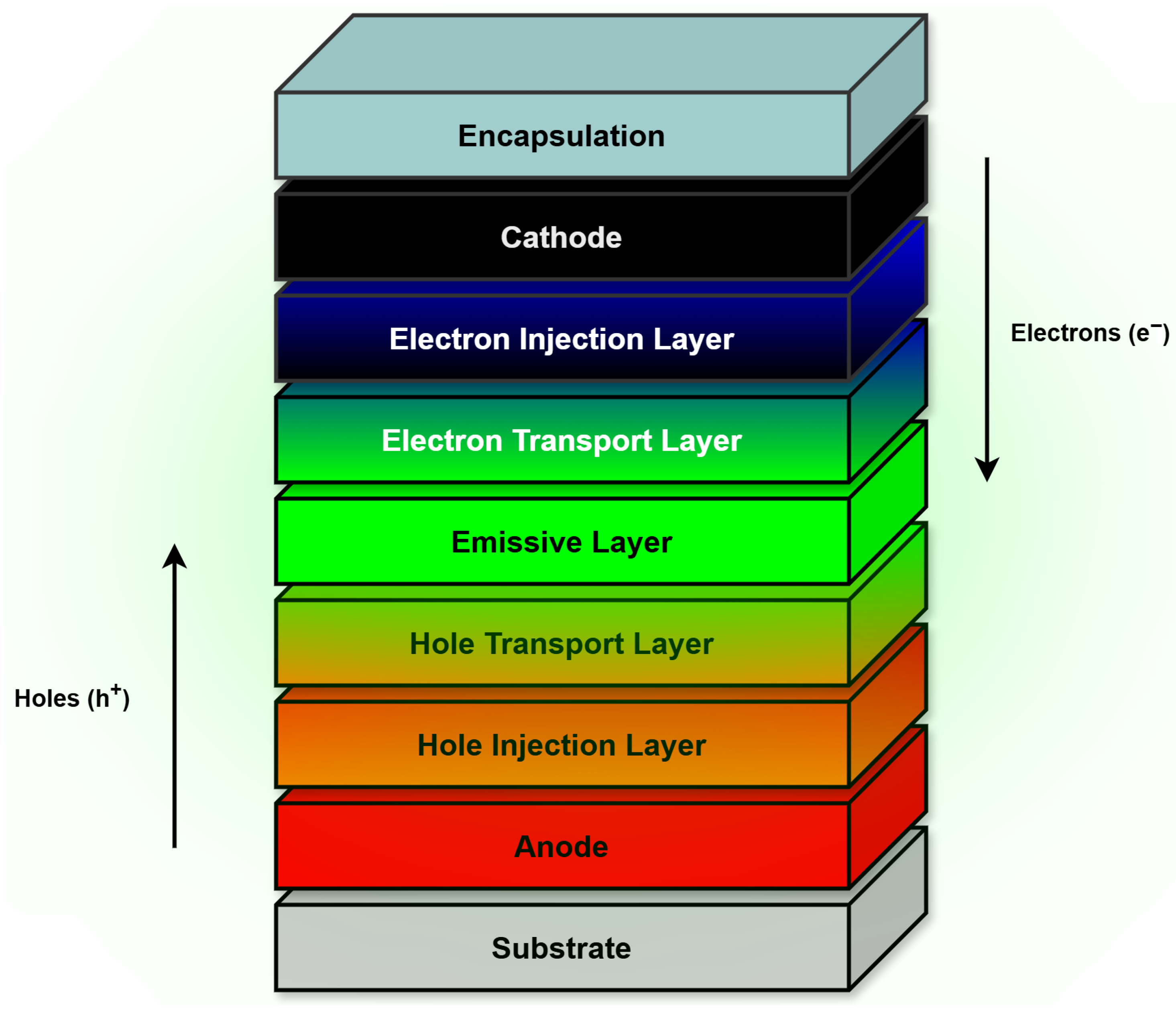 Micromachines 17 00217 g001