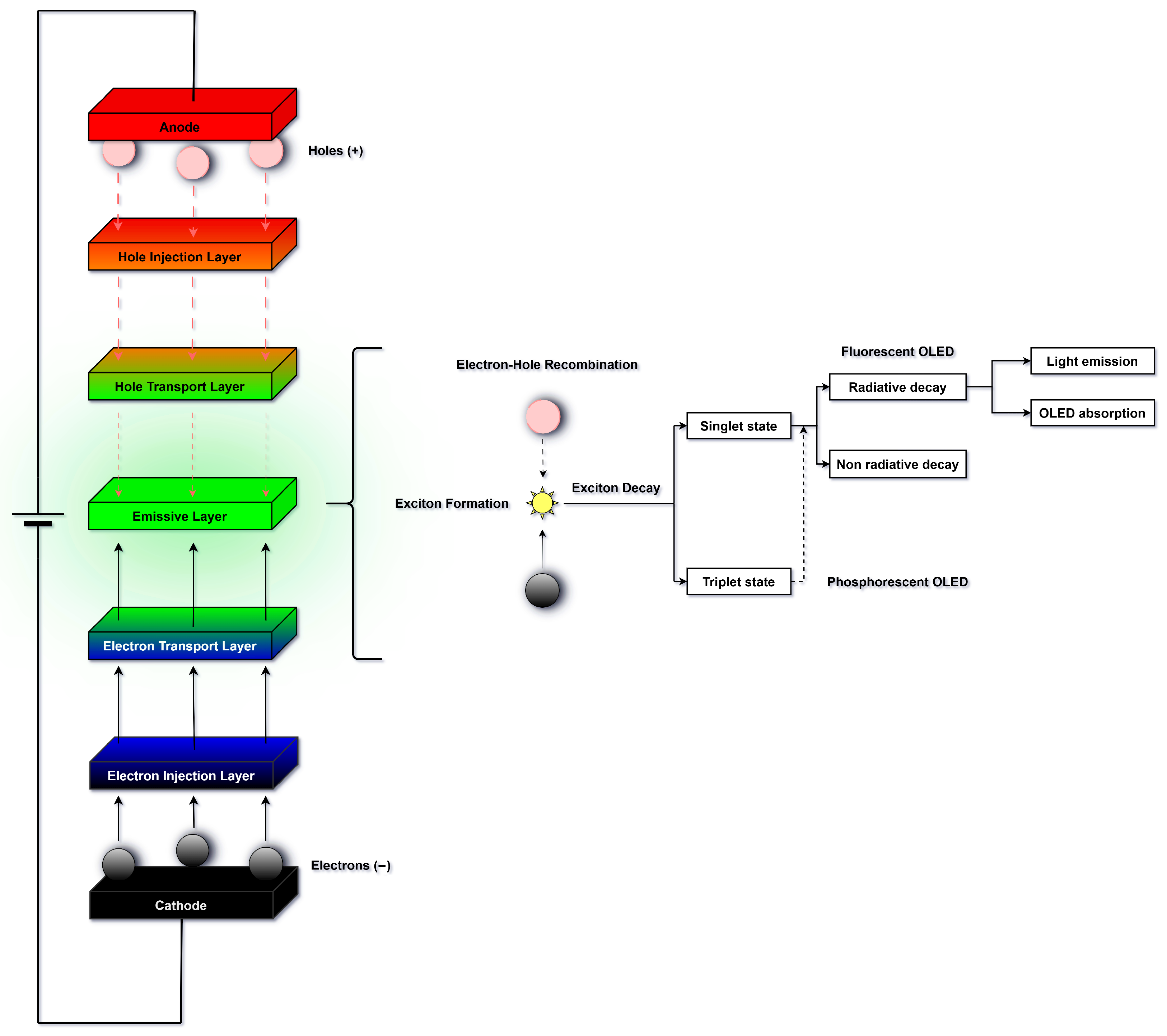 Micromachines 17 00217 g002
