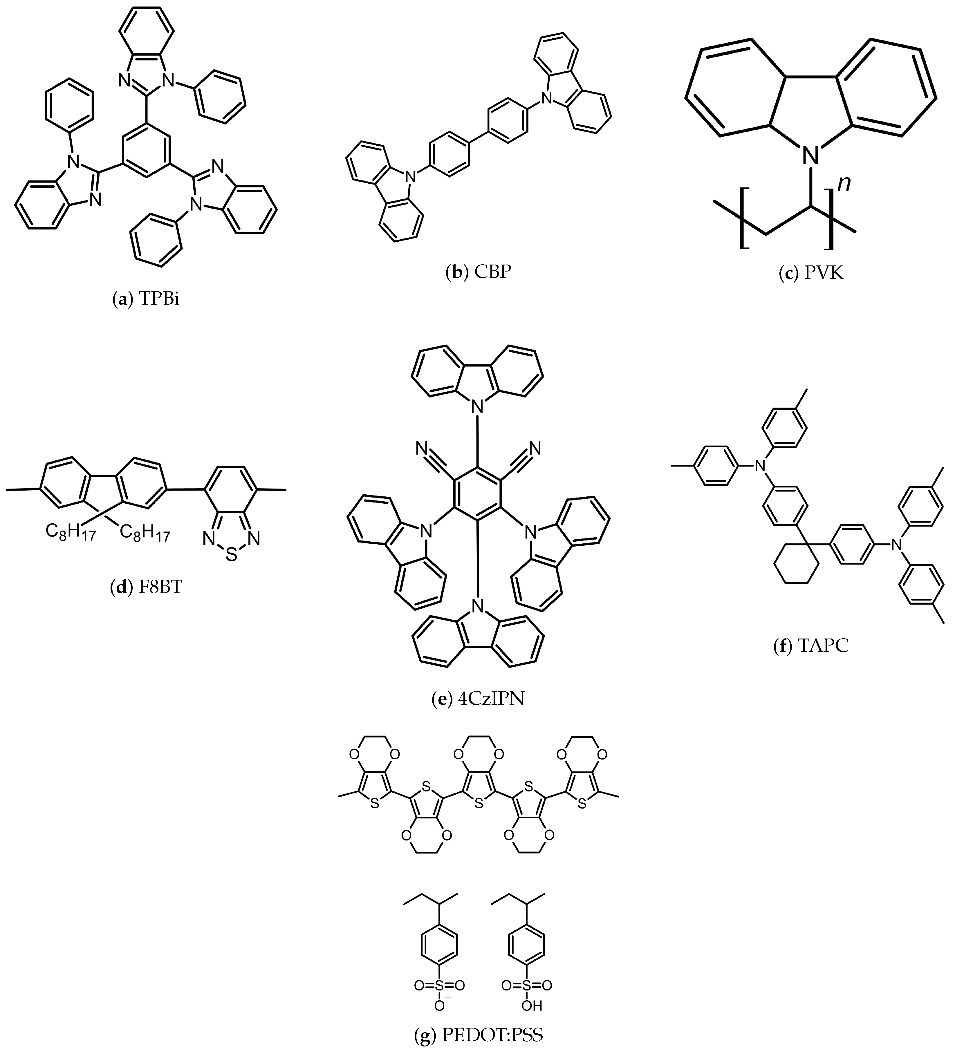 Micromachines 17 00217 g004