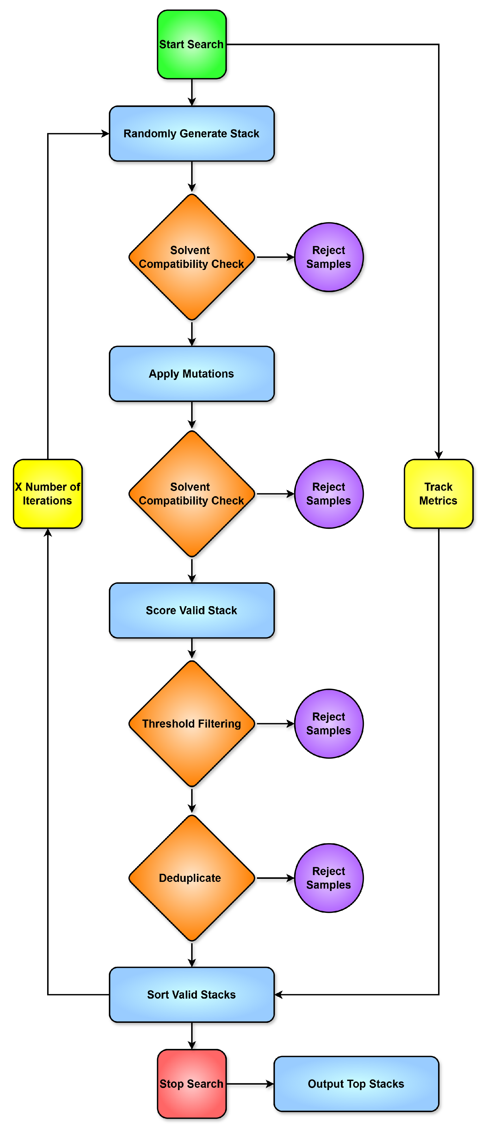Micromachines 17 00217 g005