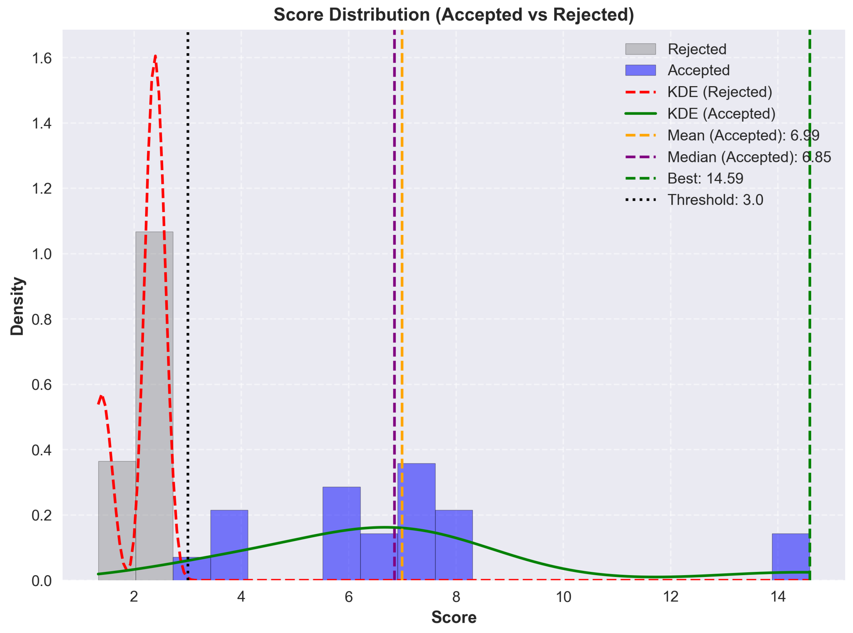 Micromachines 17 00217 g006