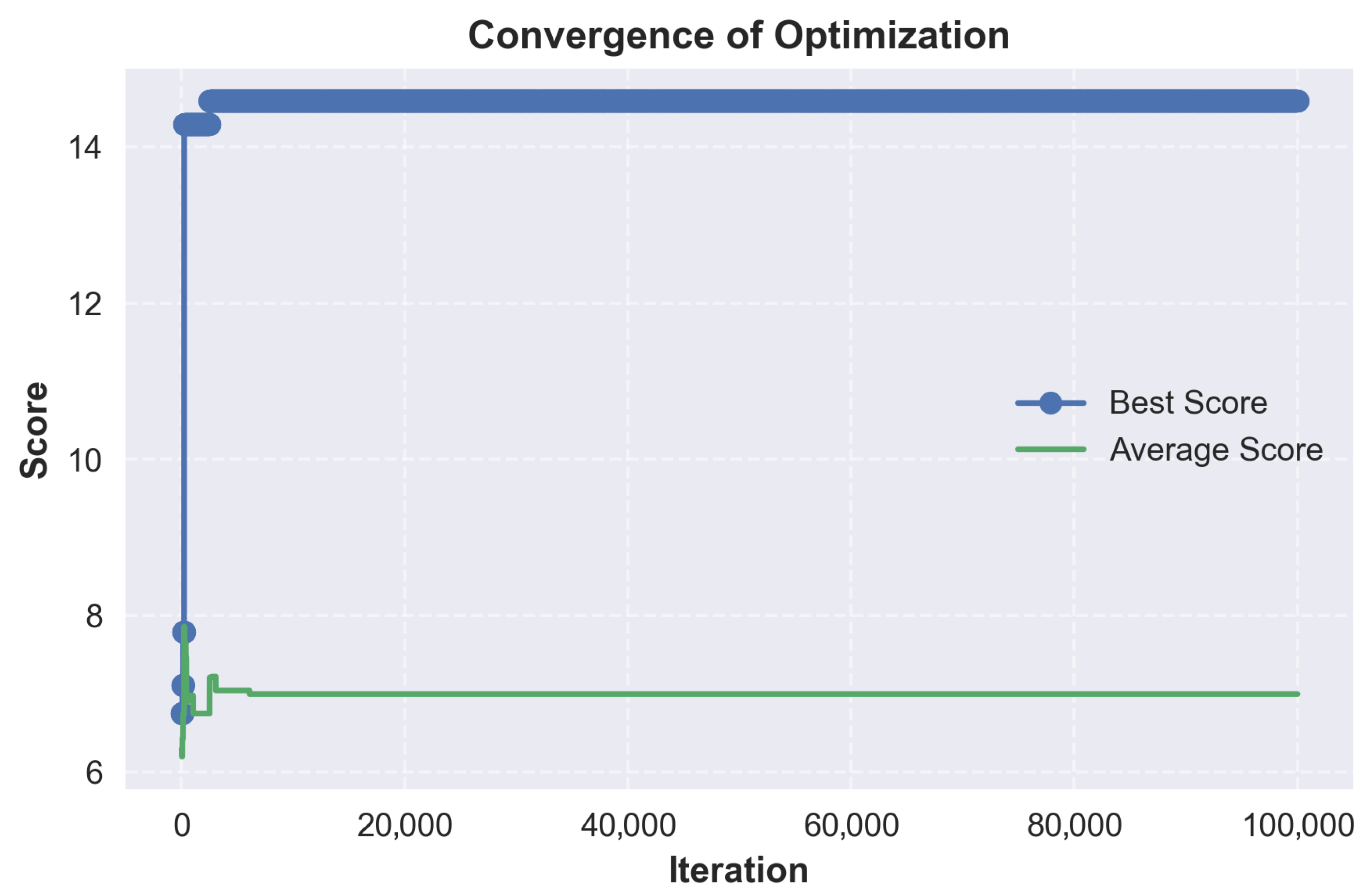 Micromachines 17 00217 g007
