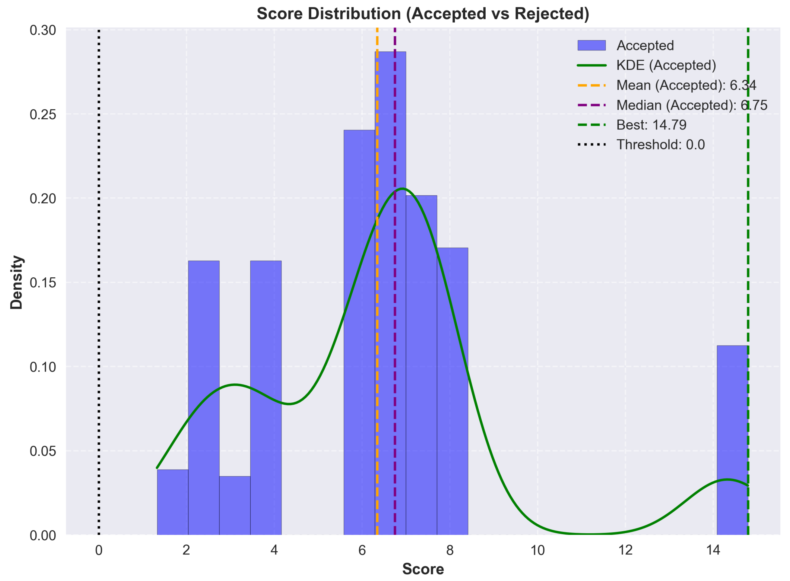 Micromachines 17 00217 g008