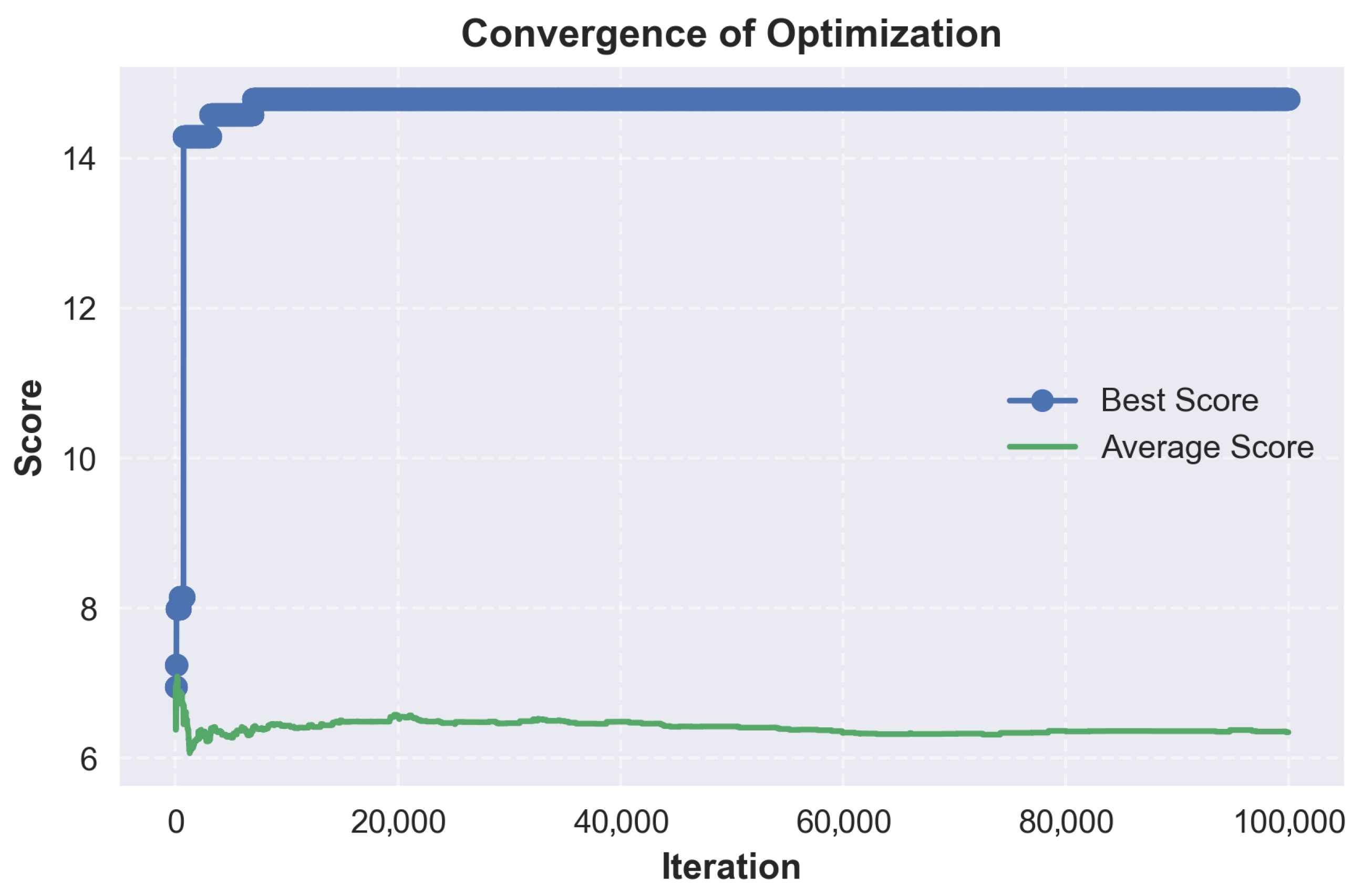 Micromachines 17 00217 g009