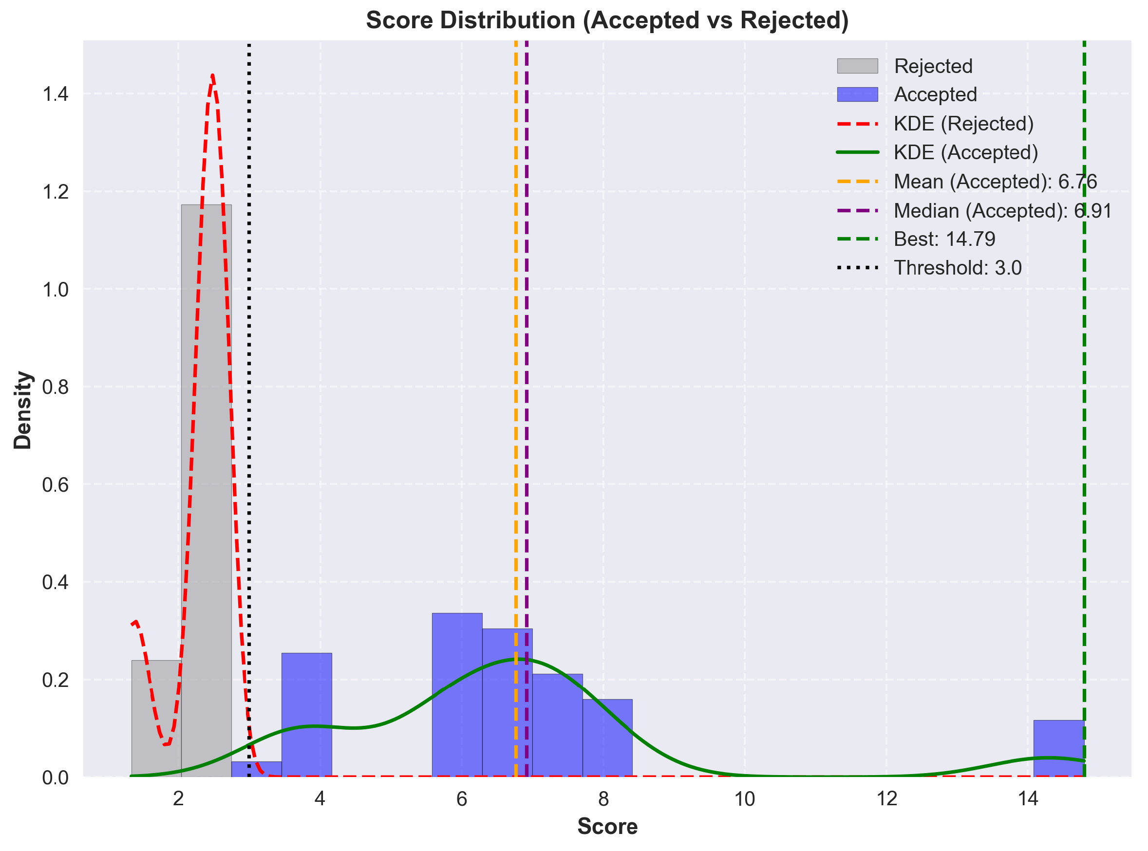 Micromachines 17 00217 g010