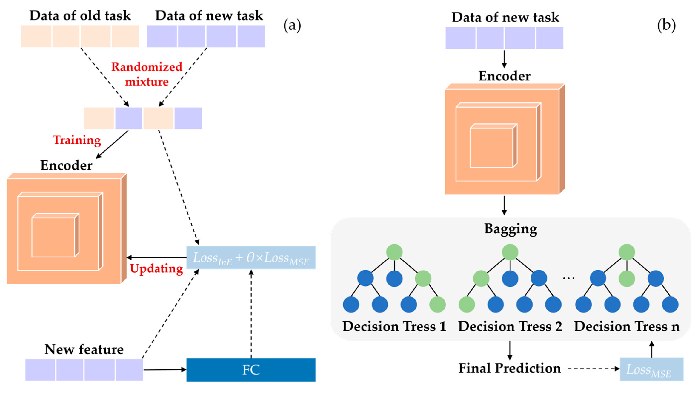 Micromachines 17 00226 g004 Micromachines 17 00226 g004