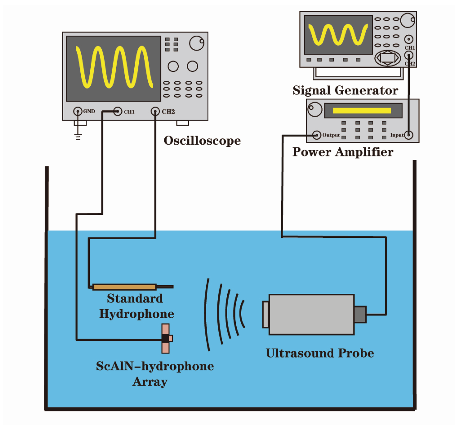 Micromachines 17 00235 g007