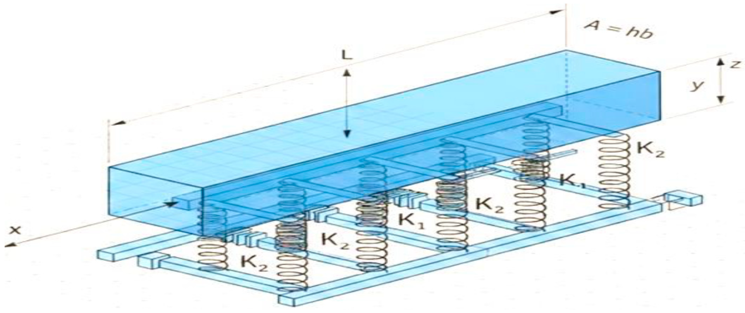 Micromachines 17 00241 g001