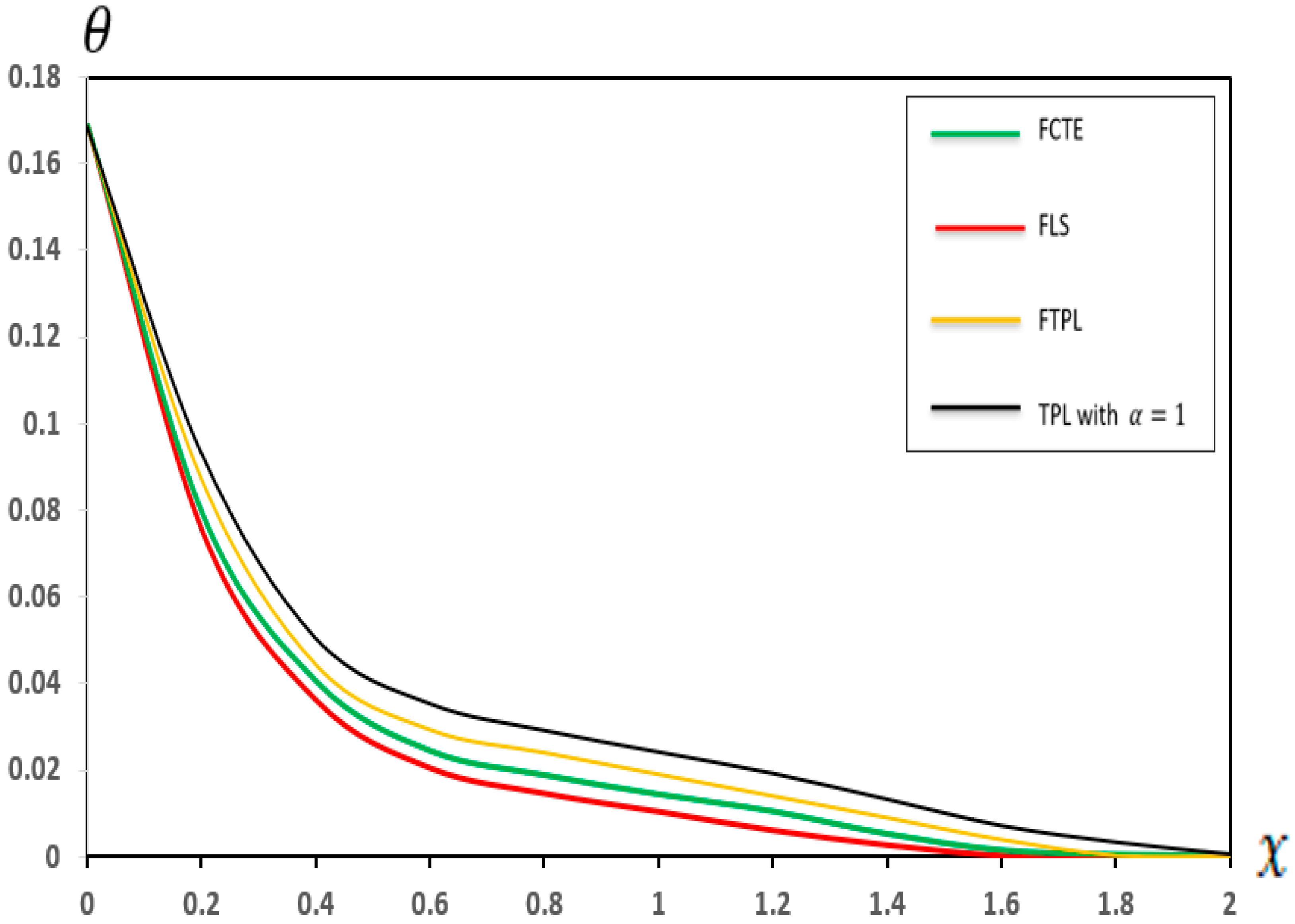 Micromachines 17 00241 g002
