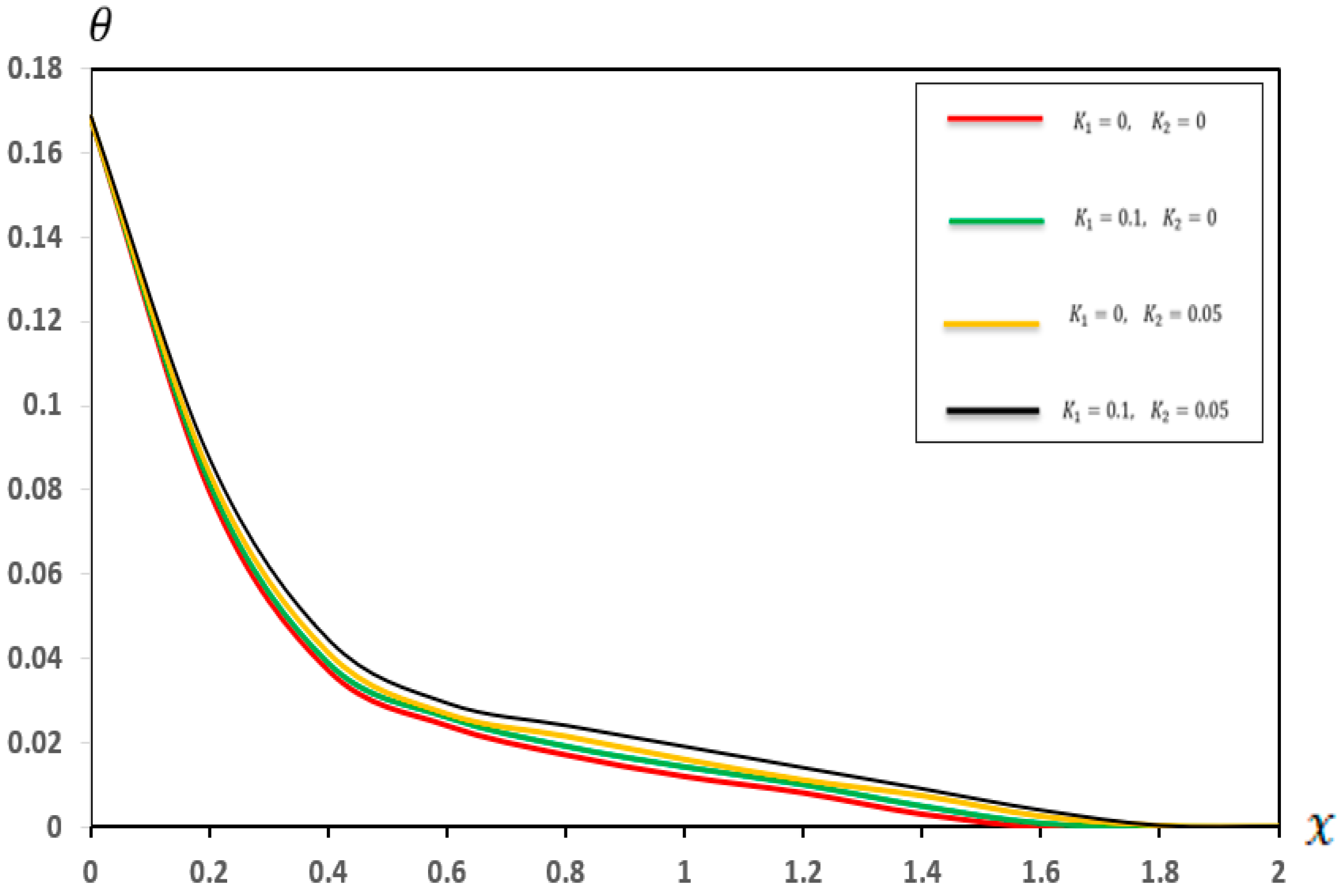 Micromachines 17 00241 g006