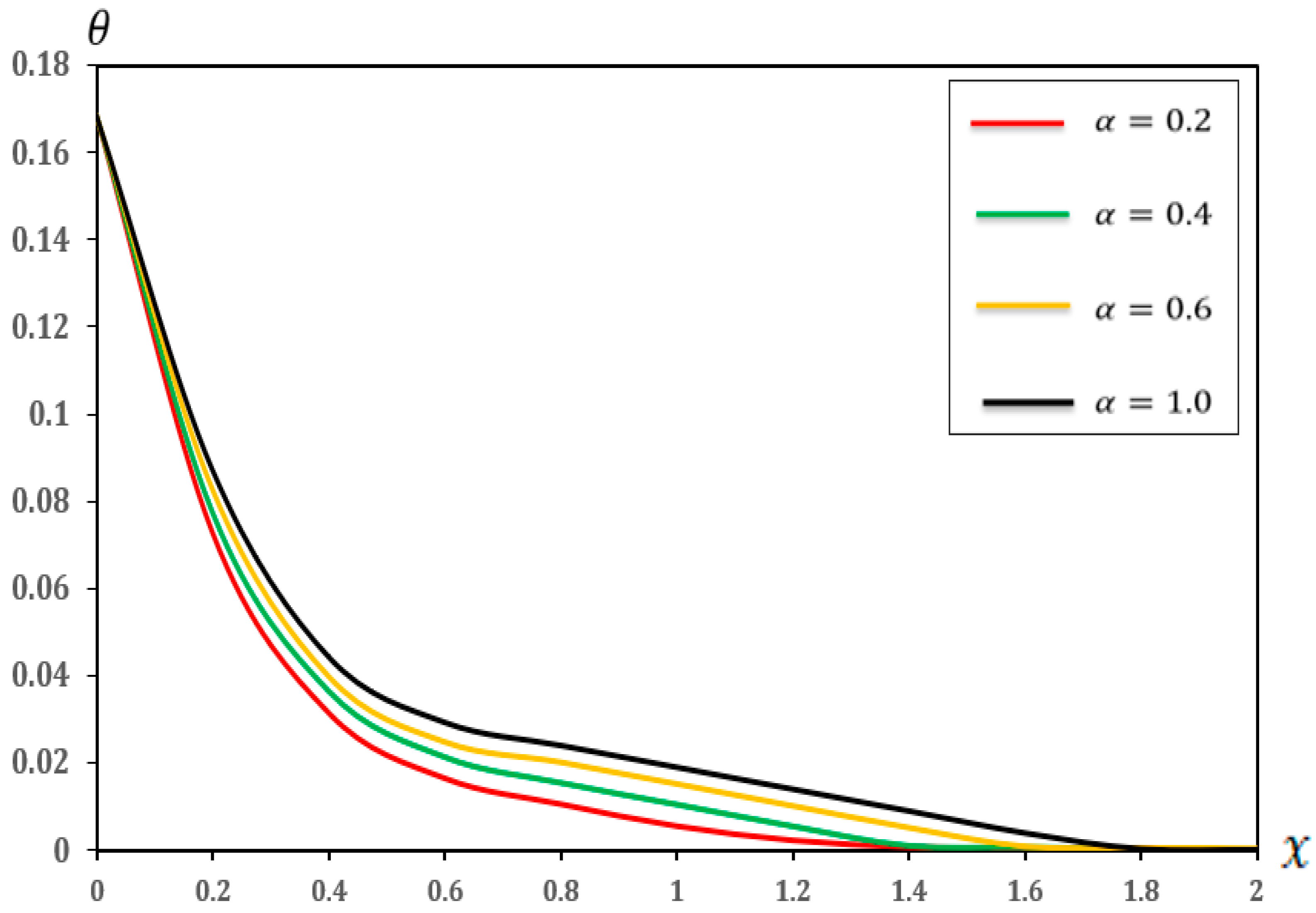Micromachines 17 00241 g010