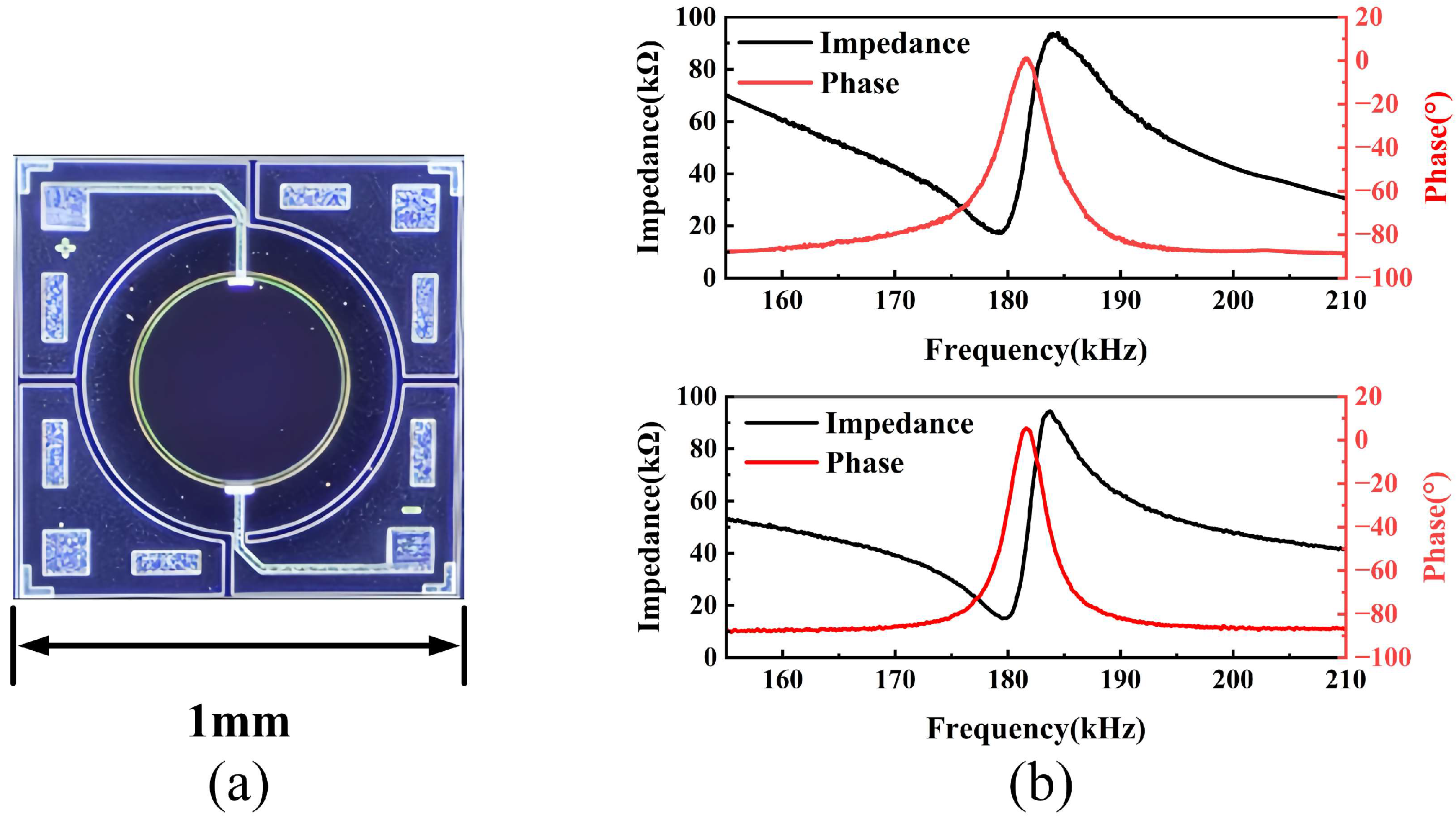 Micromachines 17 00254 g003