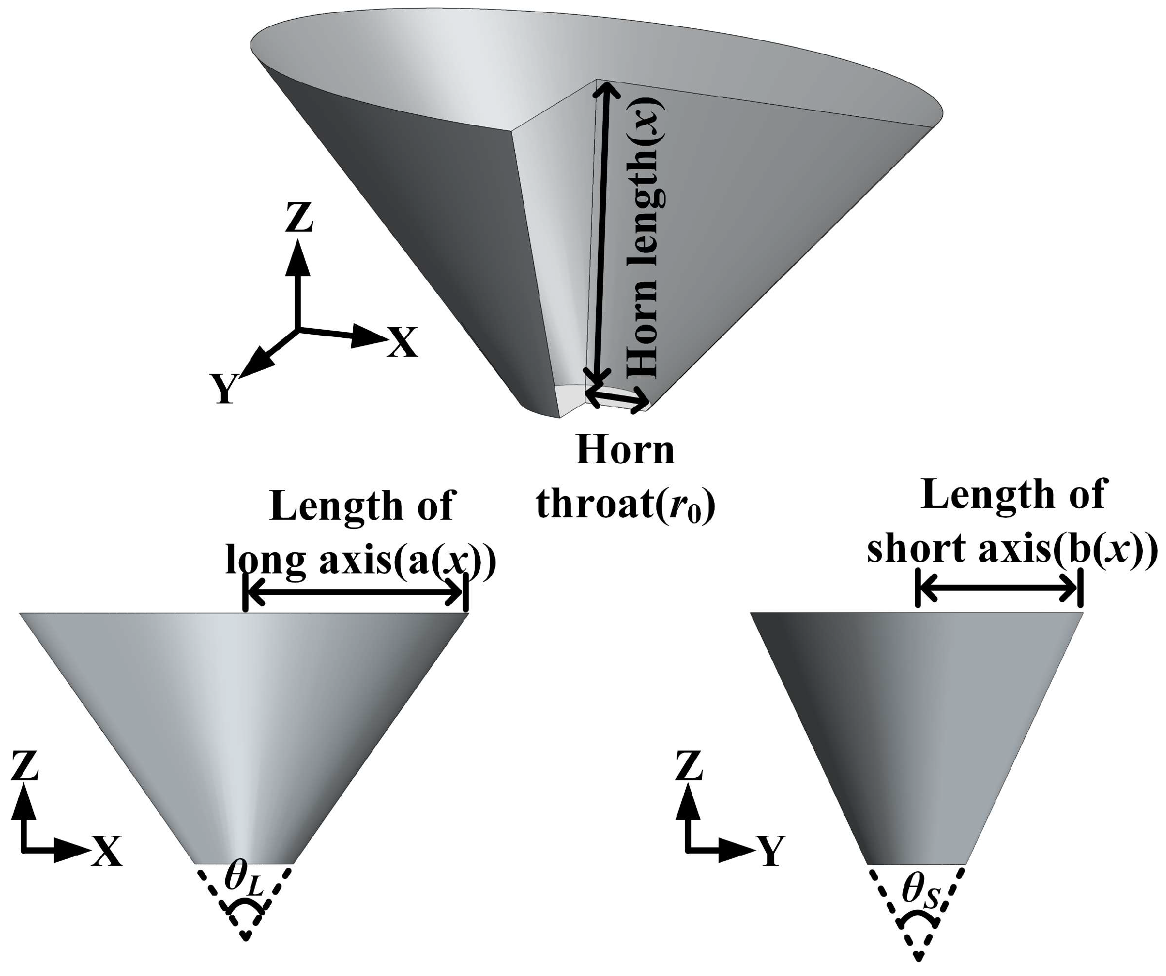 Micromachines 17 00254 g006