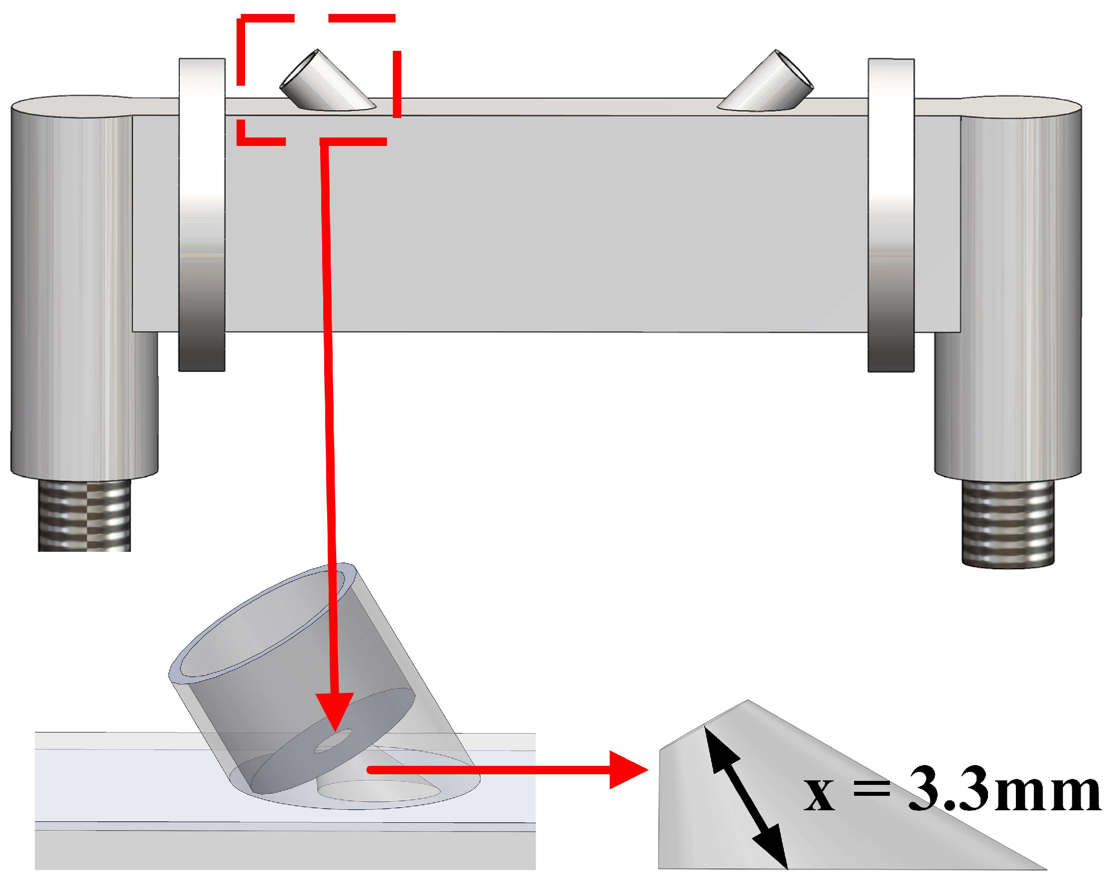 Micromachines 17 00254 g010