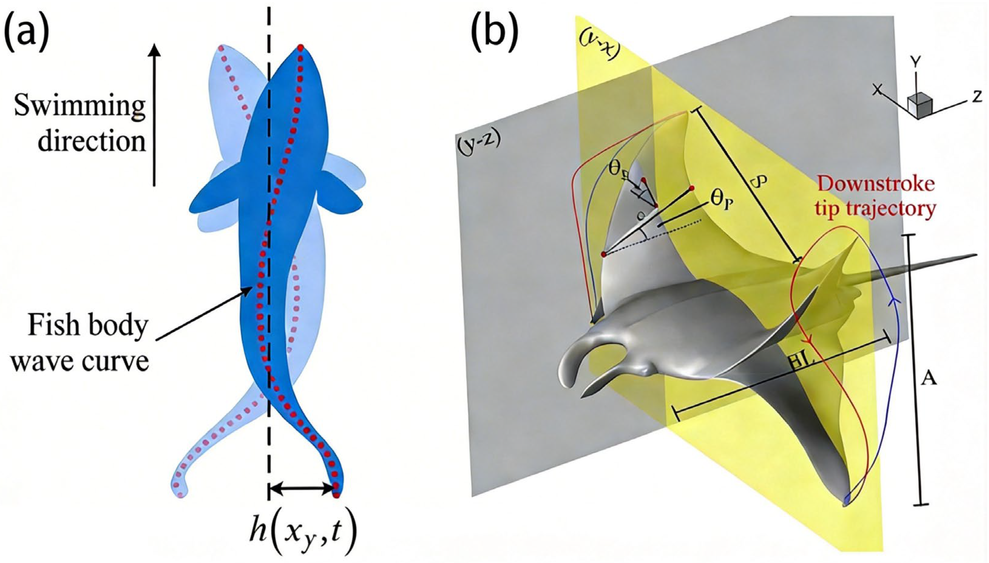 Micromachines 17 00258 g001