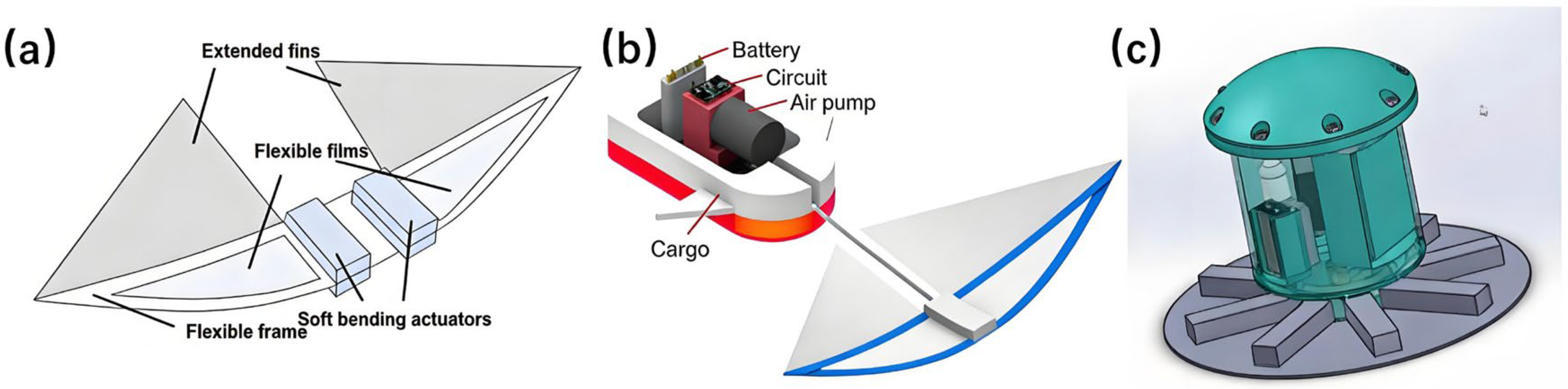 Micromachines 17 00258 g003