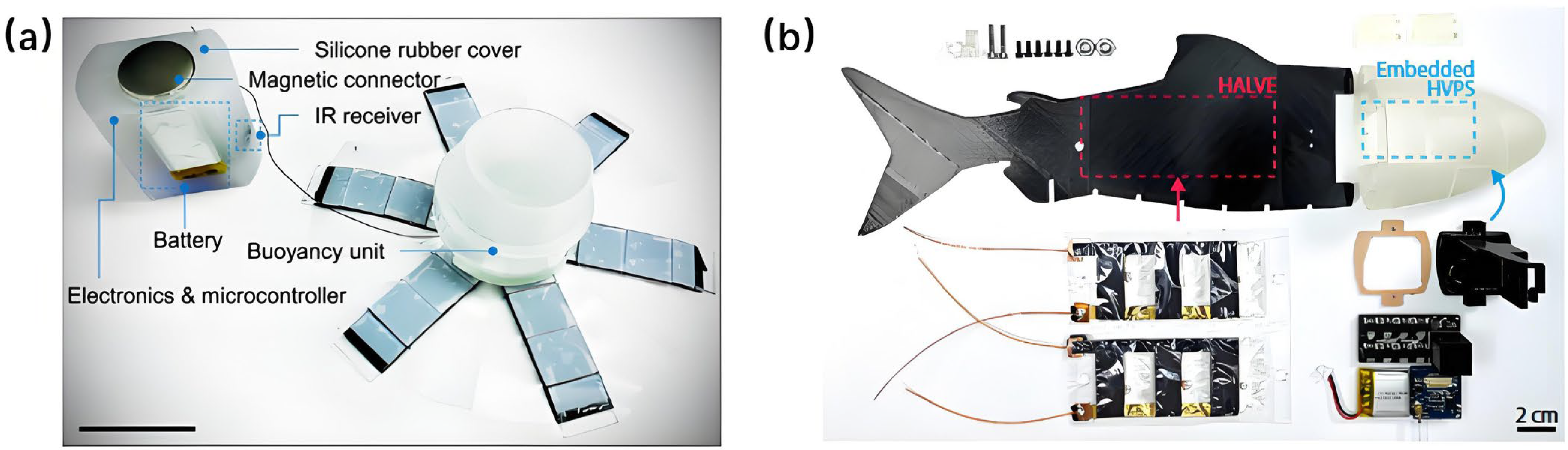 Micromachines 17 00258 g008